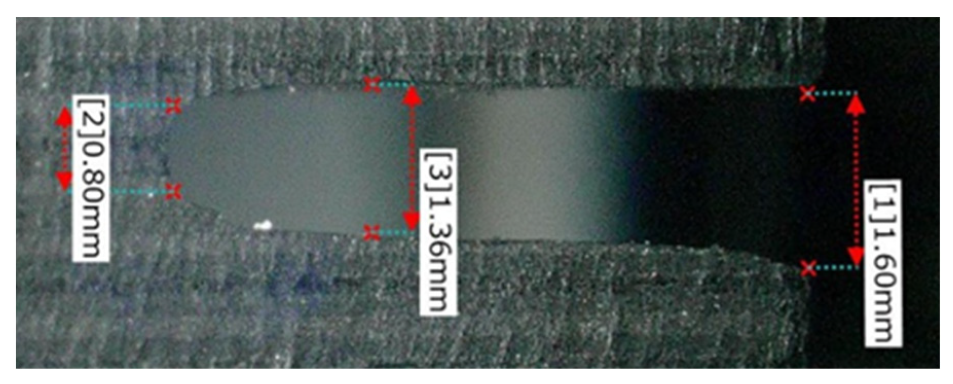 Materials 16 05247 g025