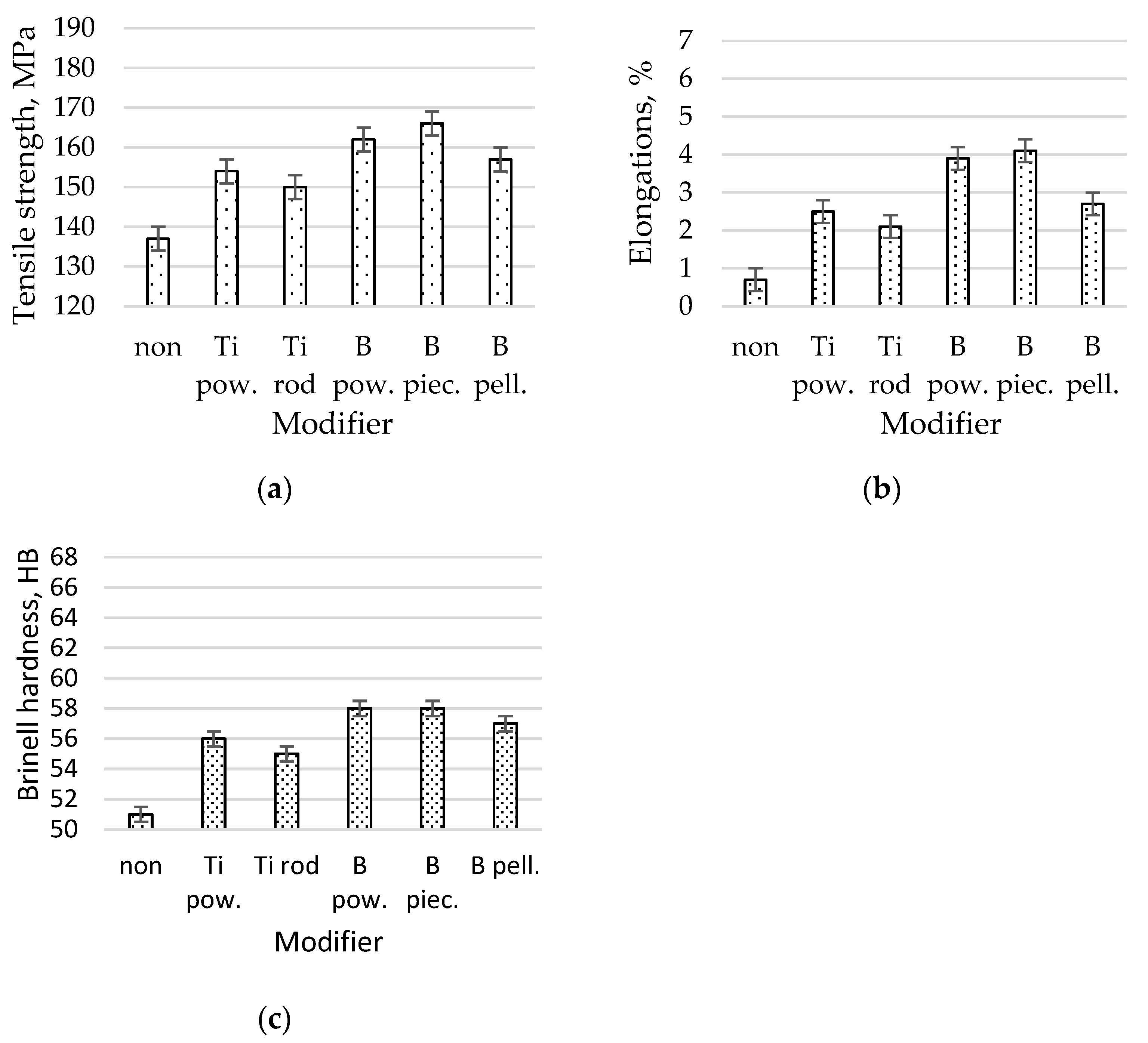 Materials 16 05250 g003 Materials 16 05250 g003