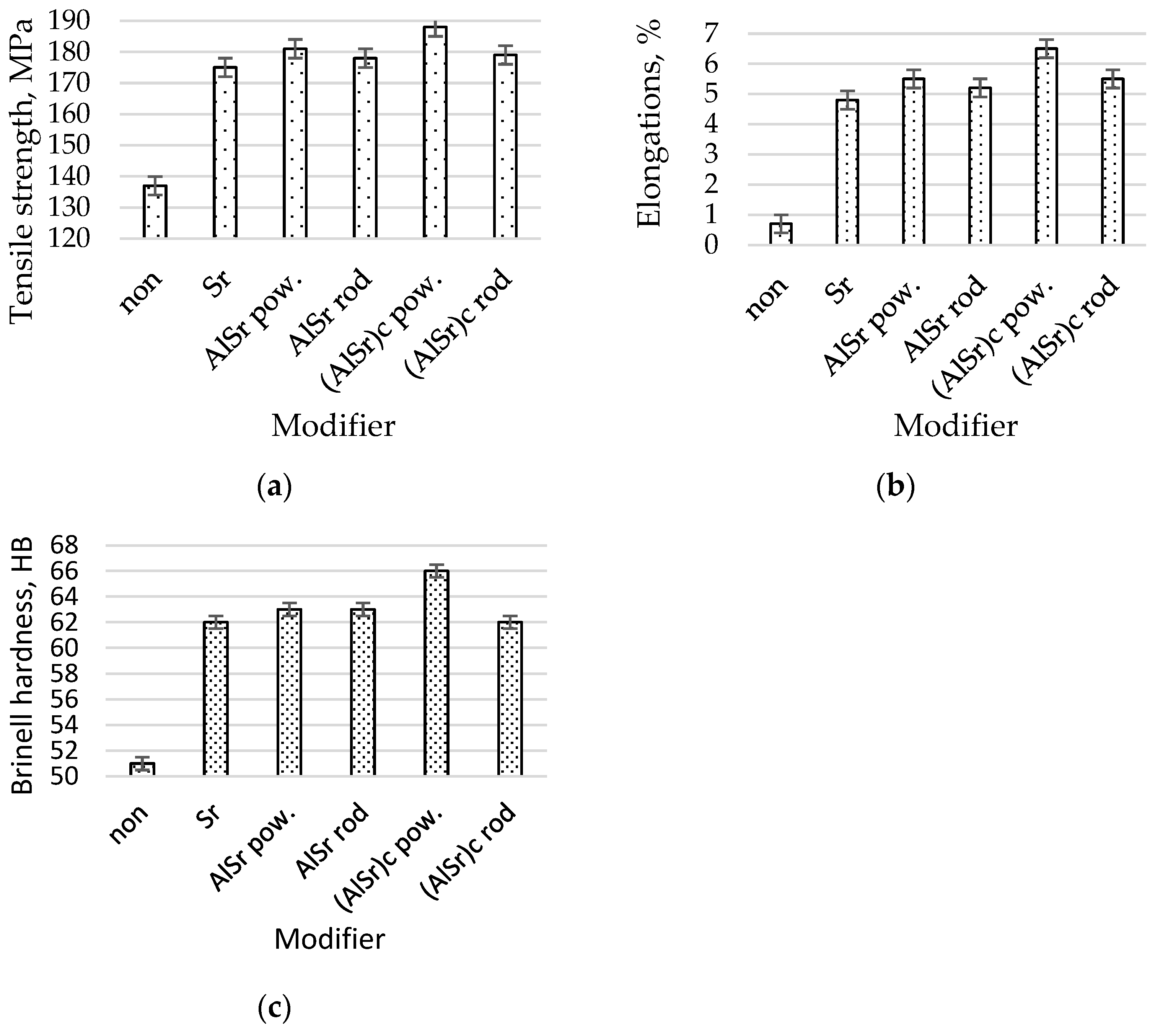 Materials 16 05250 g008 Materials 16 05250 g008