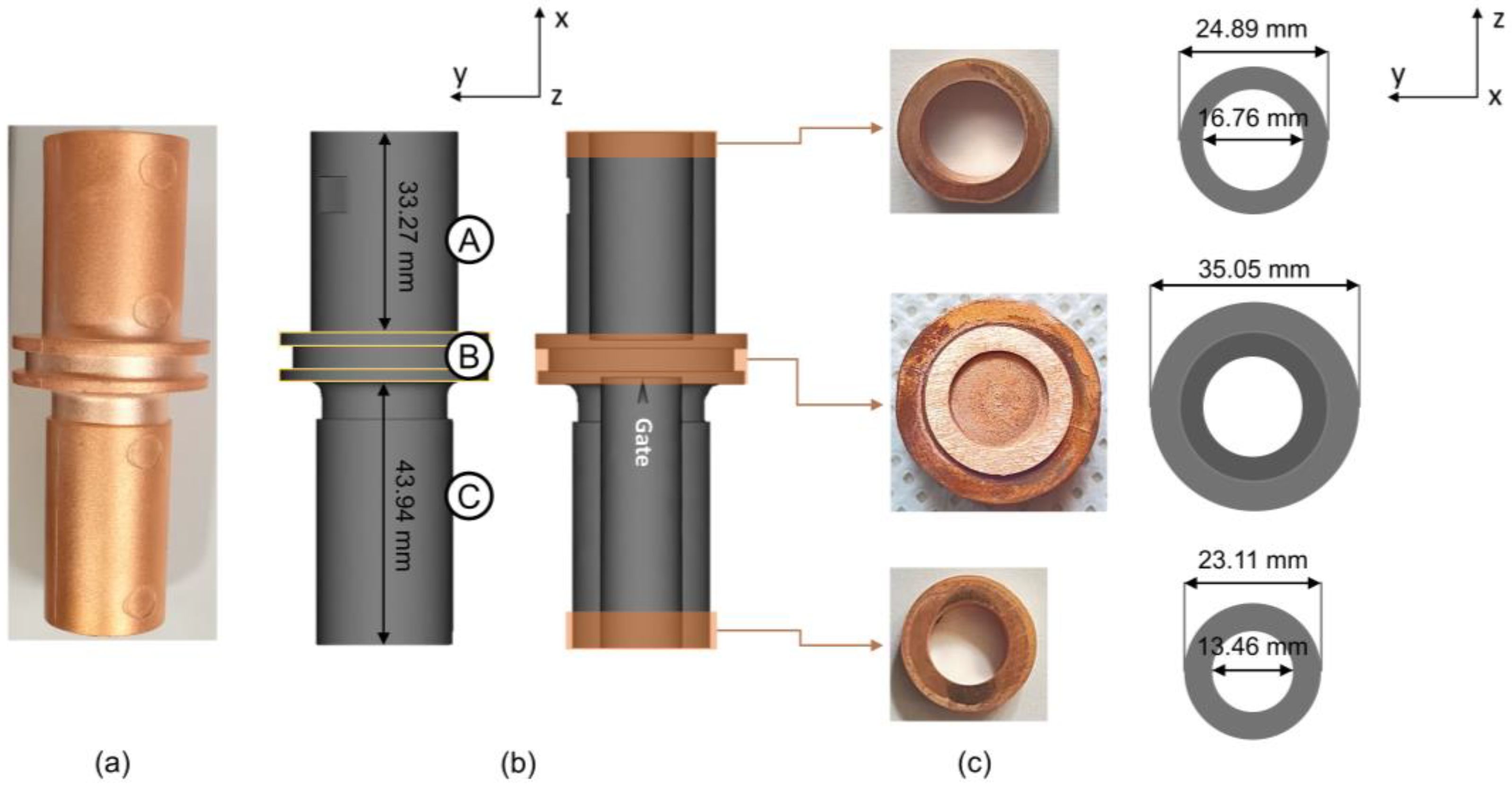 Materials 16 05252 g002 Materials 16 05252 g002
