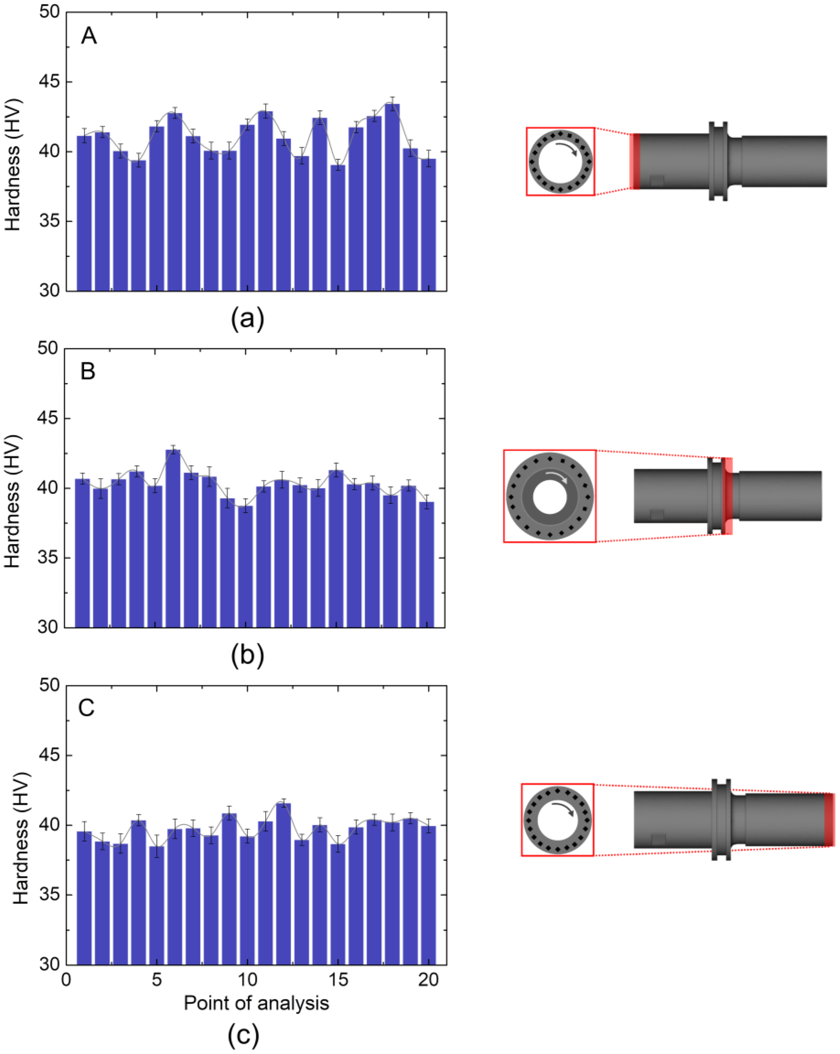 Materials 16 05252 g009 Materials 16 05252 g009