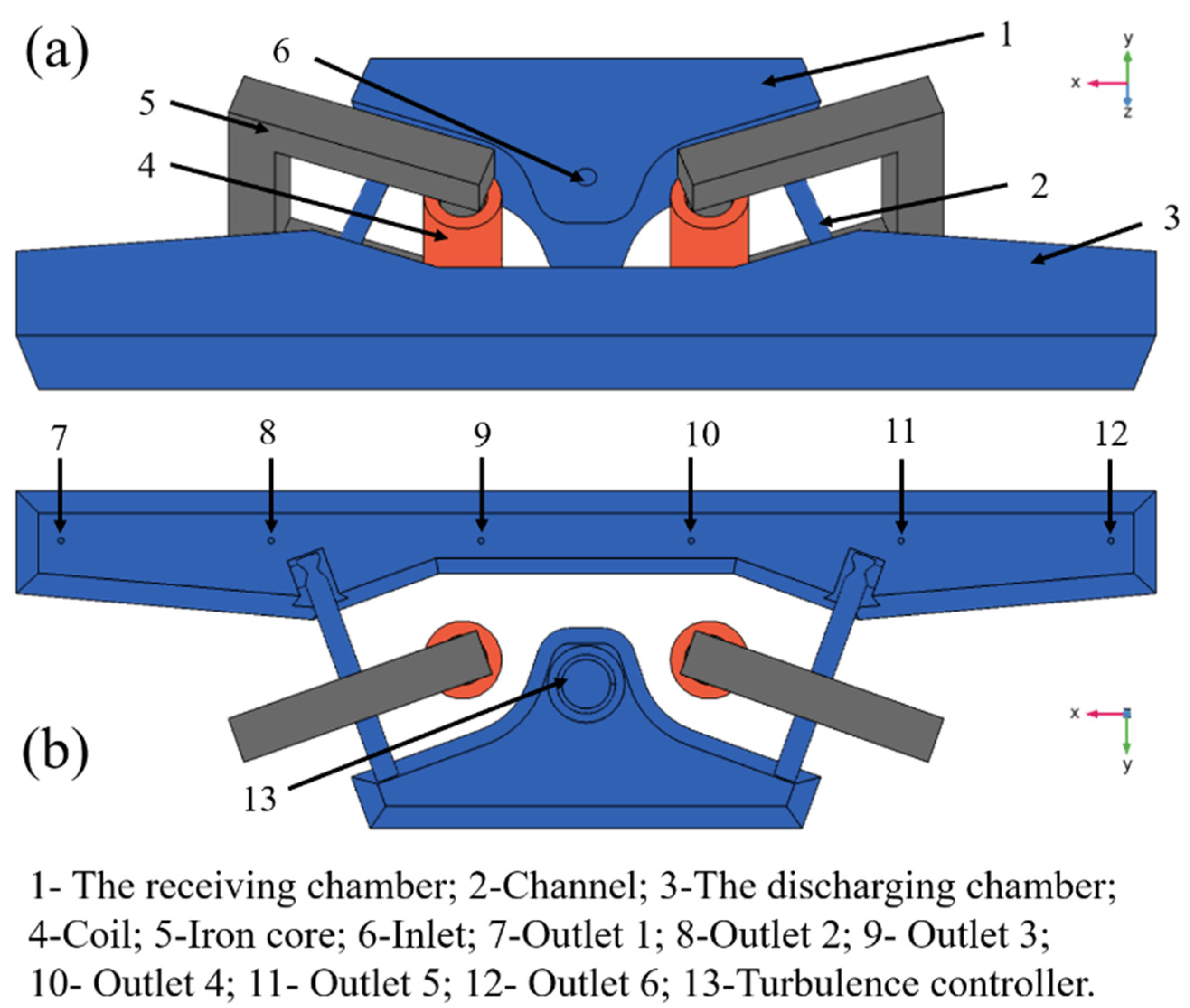 Materials 16 05254 g001 Materials 16 05254 g001