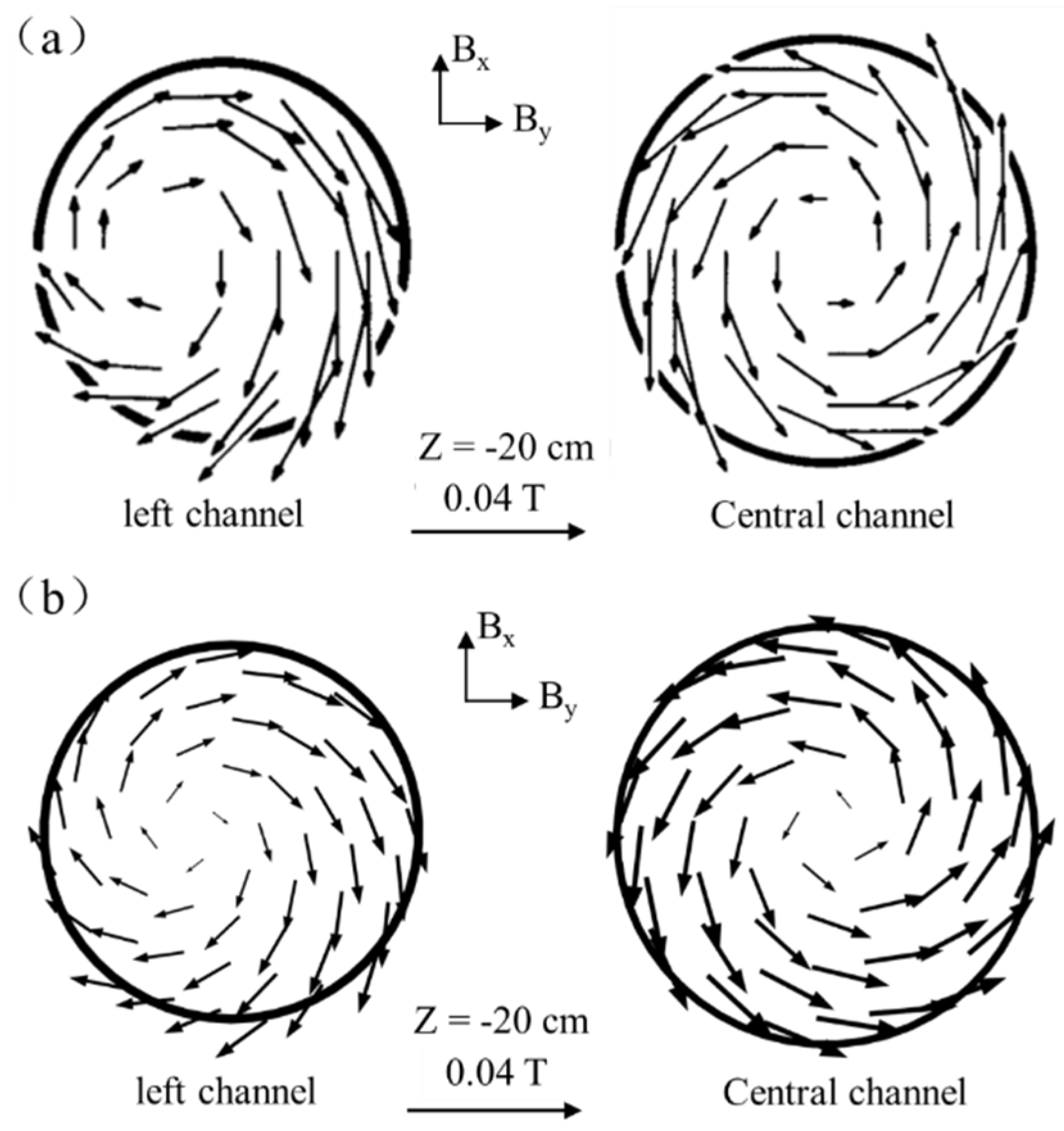 Materials 16 05254 g004 Materials 16 05254 g004