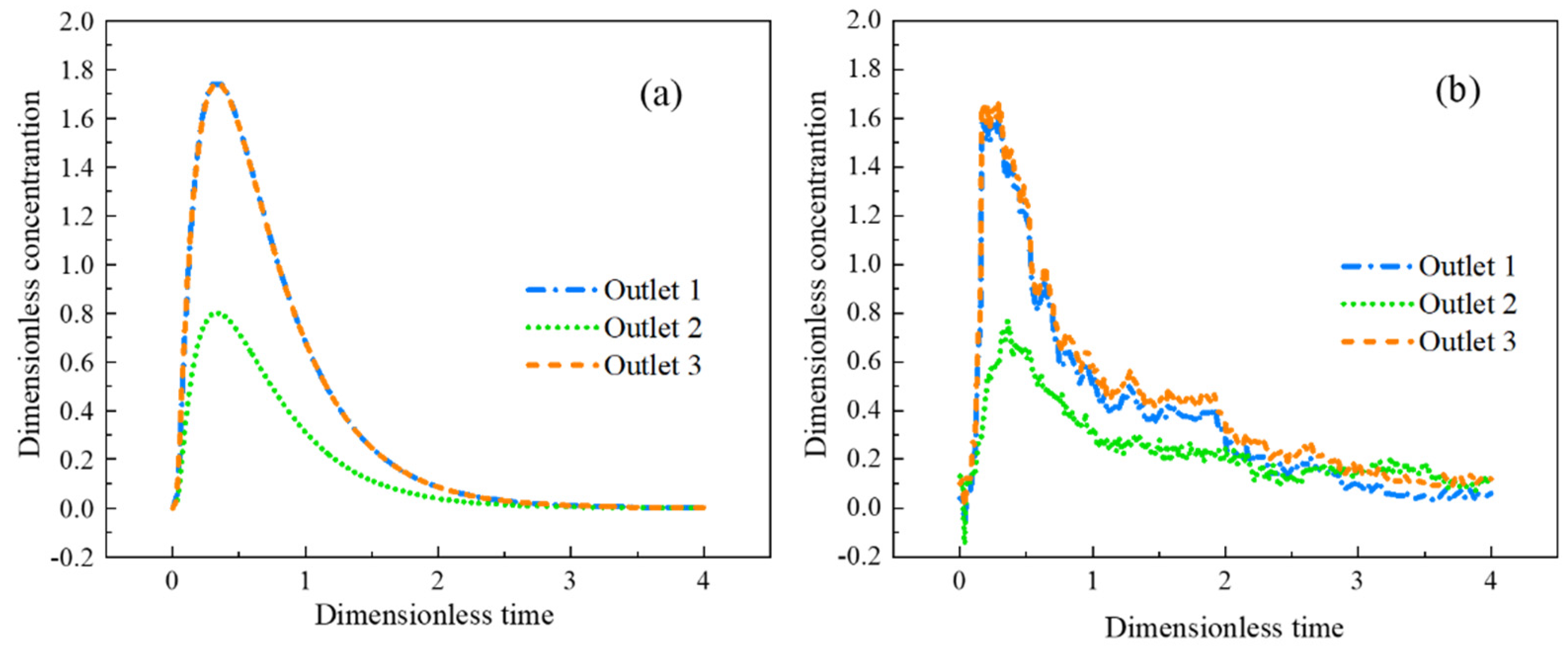 Materials 16 05254 g005 Materials 16 05254 g005