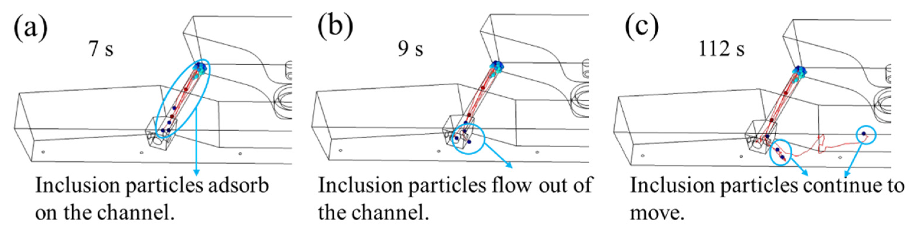 Materials 16 05254 g009 Materials 16 05254 g009