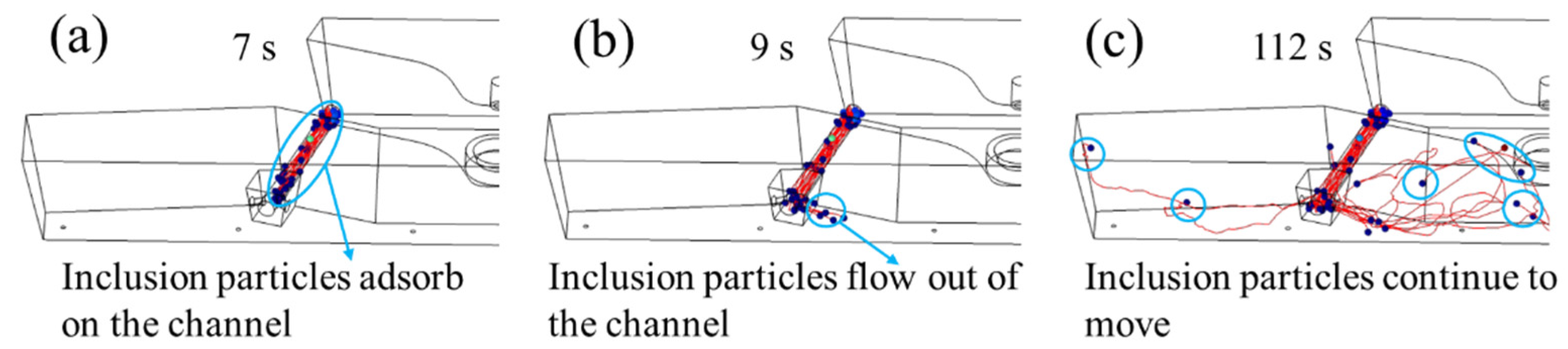 Materials 16 05254 g010 Materials 16 05254 g010