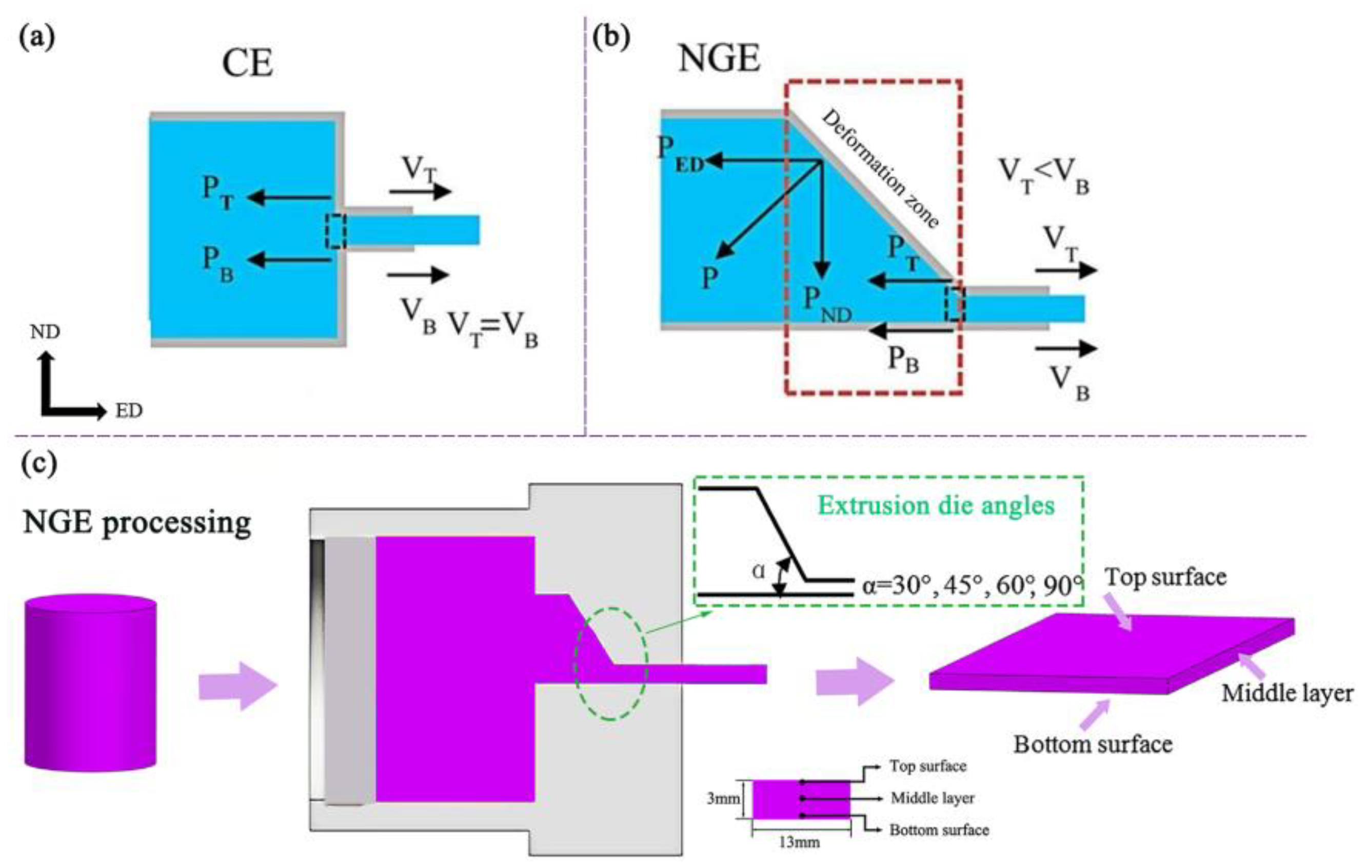 Materials 16 05255 g005 Materials 16 05255 g005