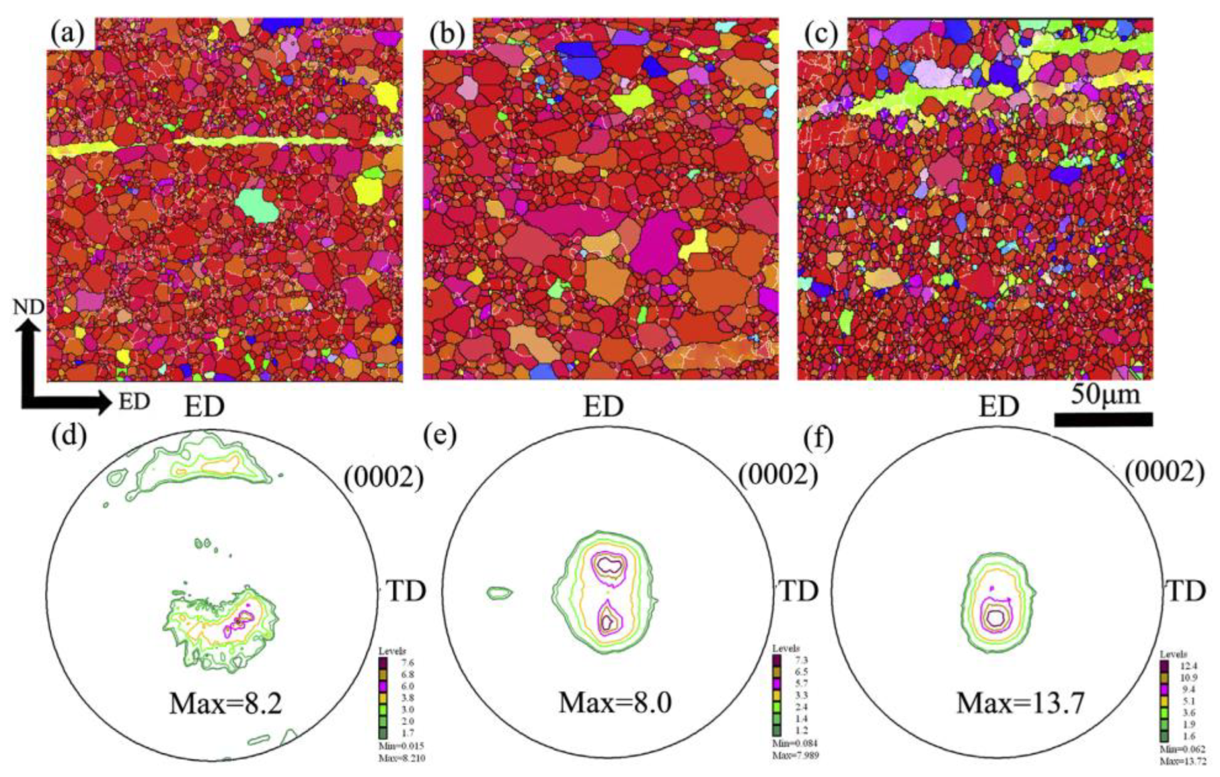 Materials 16 05255 g006 Materials 16 05255 g006