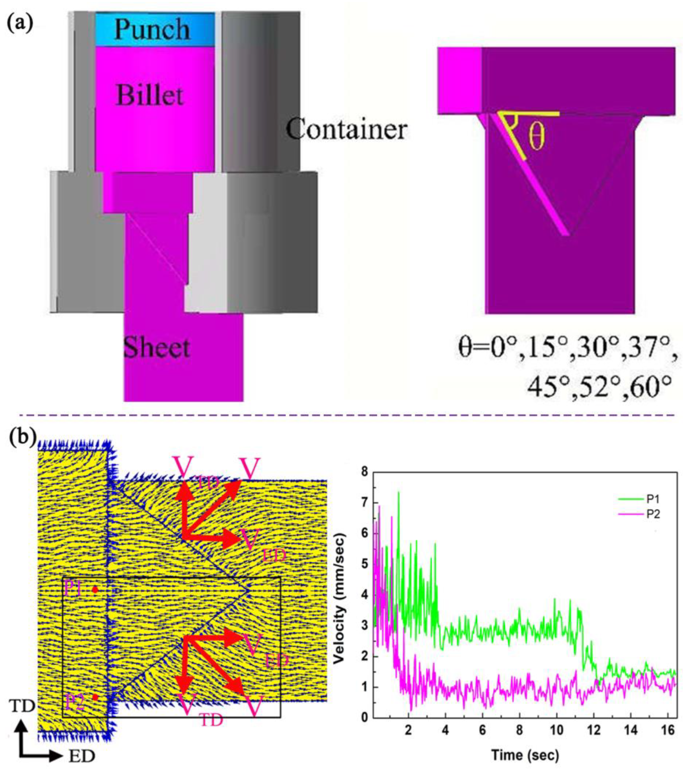 Materials 16 05255 g011 Materials 16 05255 g011