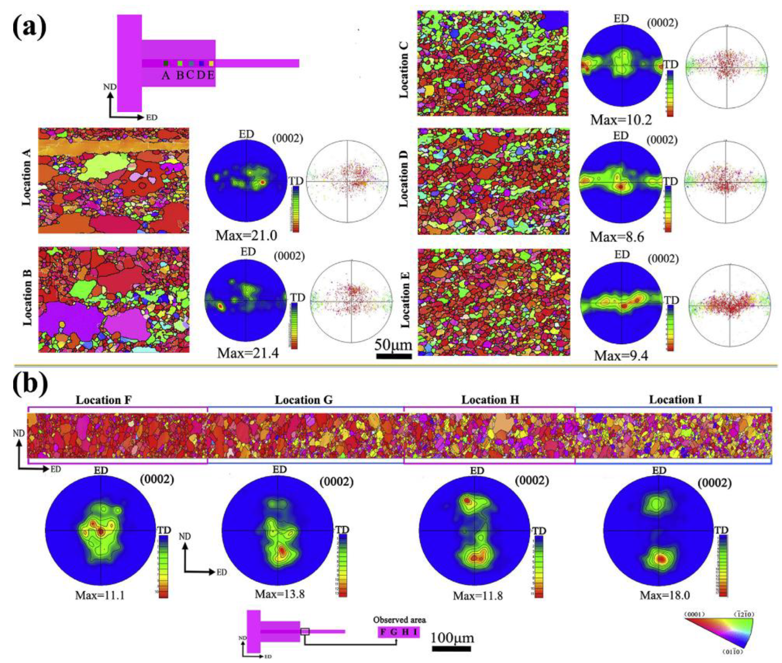 Materials 16 05255 g012 Materials 16 05255 g012
