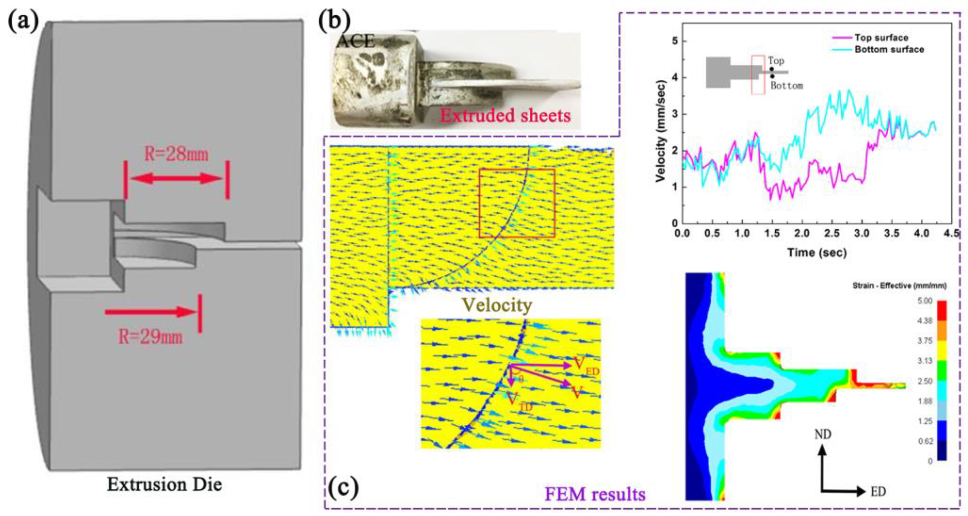 Materials 16 05255 g013 Materials 16 05255 g013