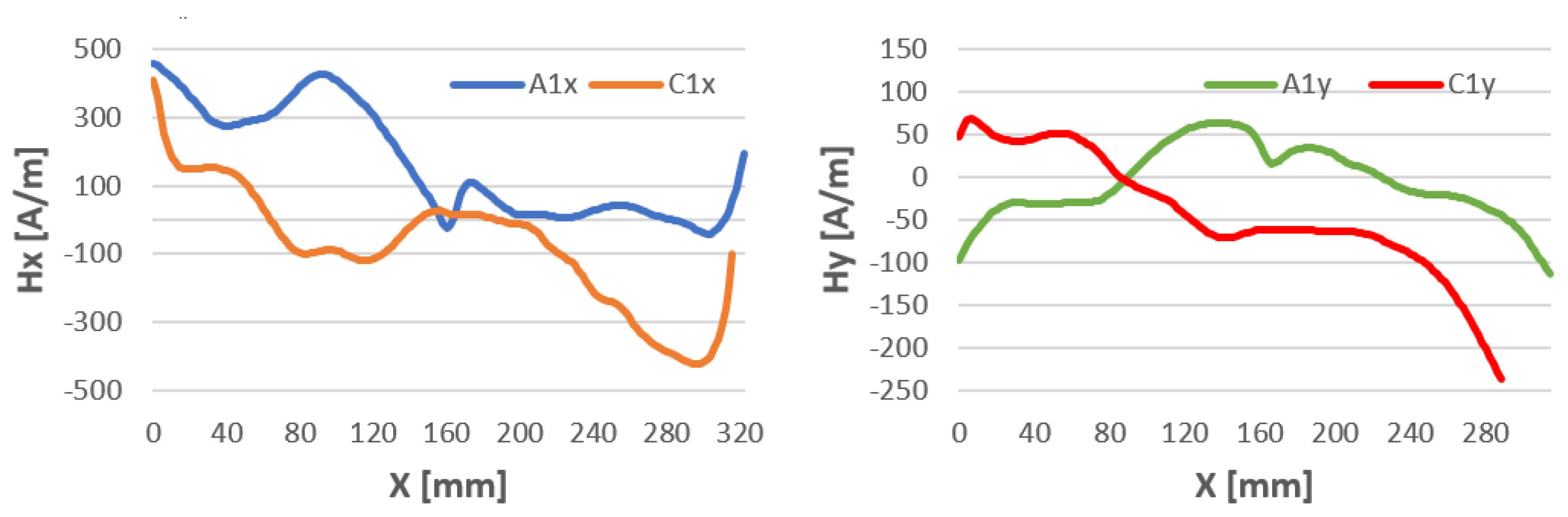 Materials 16 05256 g009