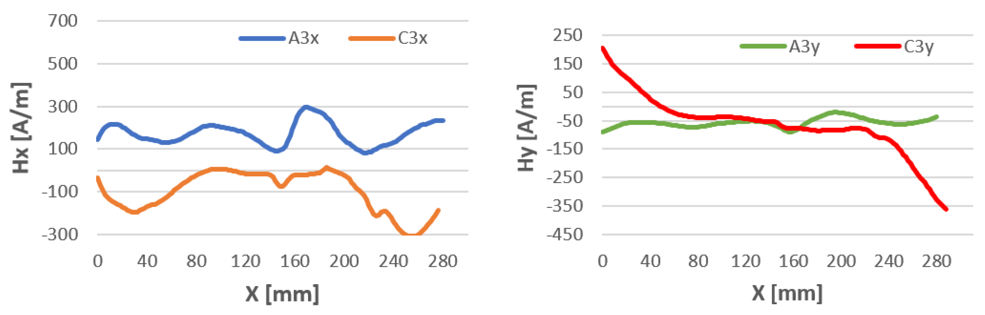 Materials 16 05256 g011