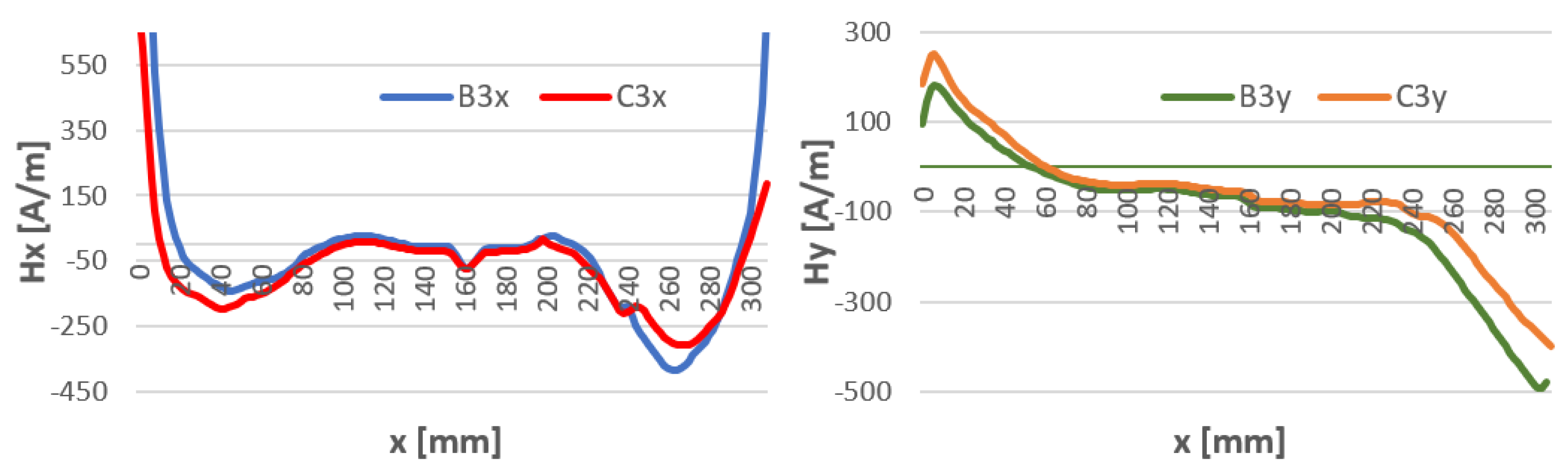 Materials 16 05256 g014