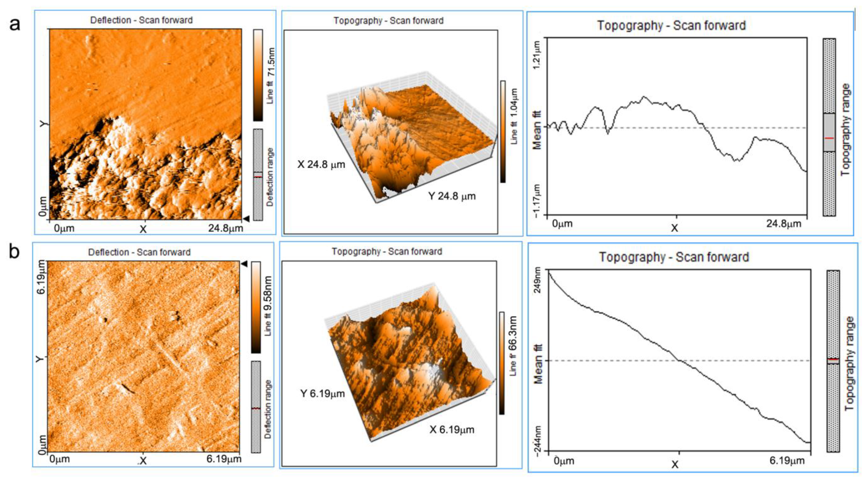 Materials 16 05257 g006 Materials 16 05257 g006