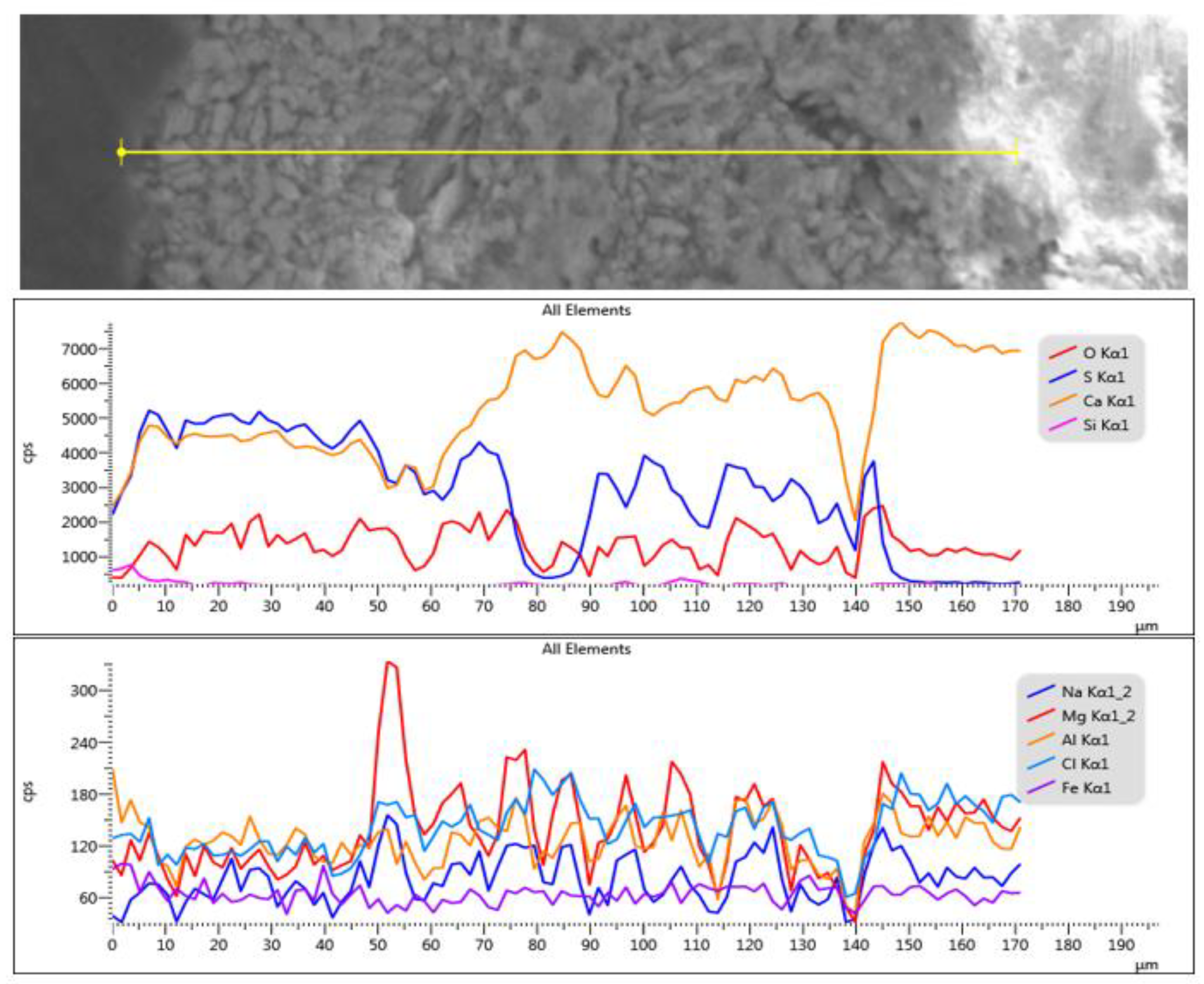 Materials 16 05257 g008 Materials 16 05257 g008