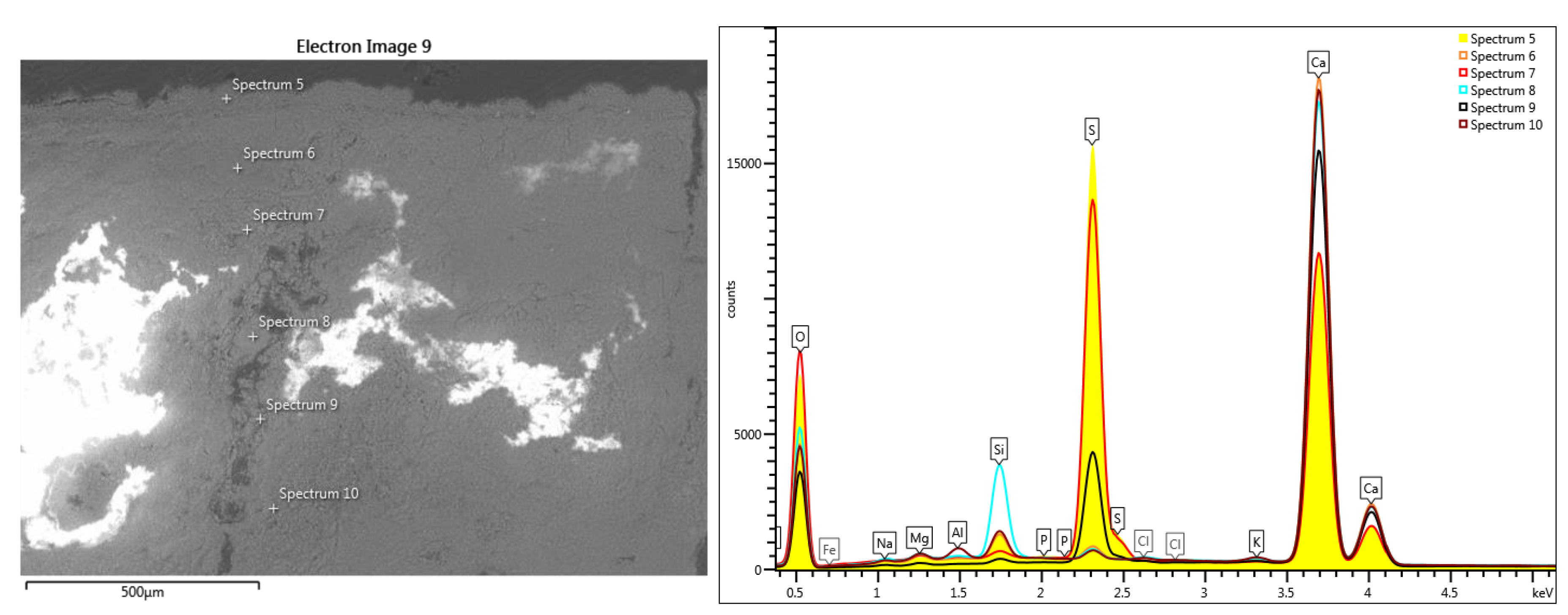 Materials 16 05257 g009 Materials 16 05257 g009