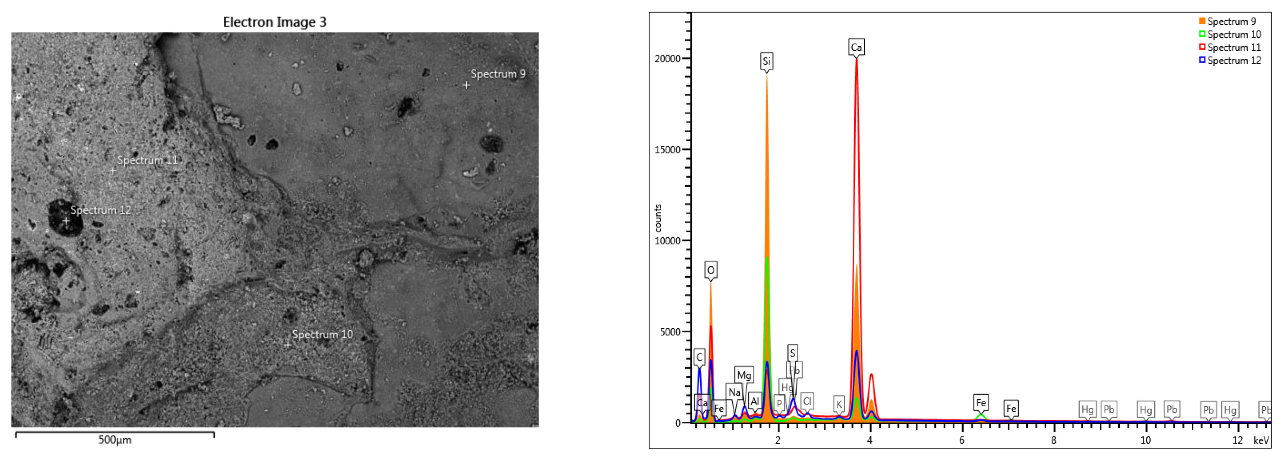 Materials 16 05257 g012 Materials 16 05257 g012