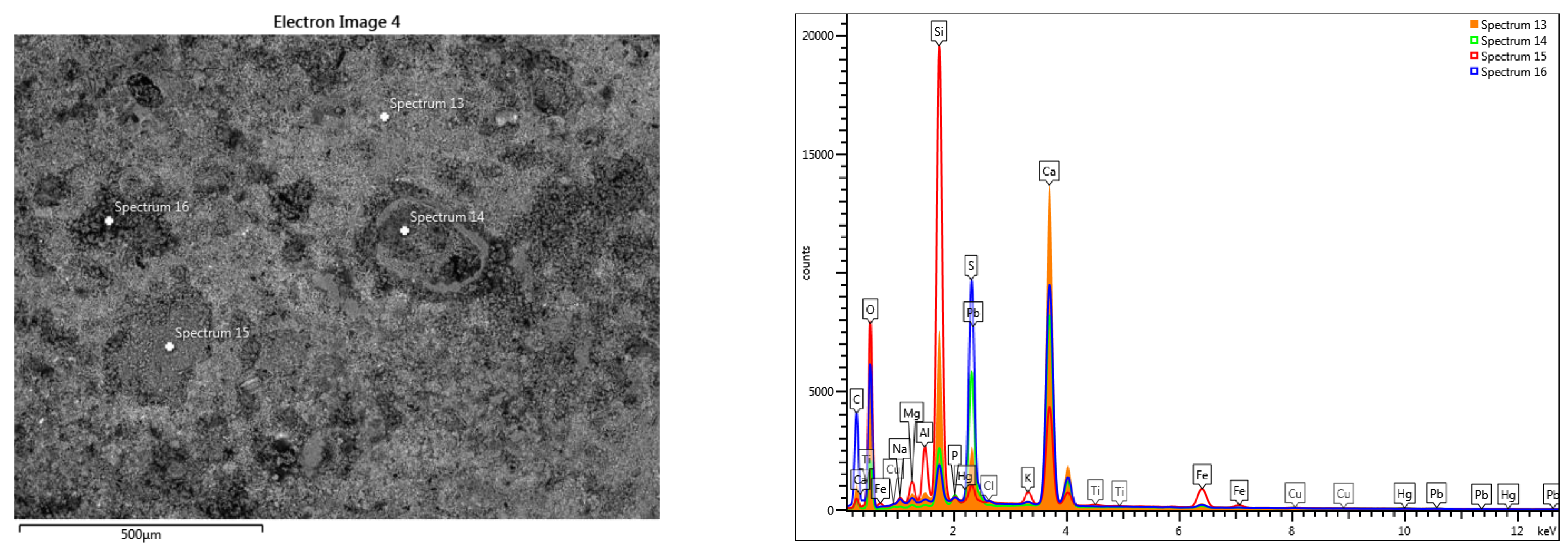 Materials 16 05257 g013 Materials 16 05257 g013