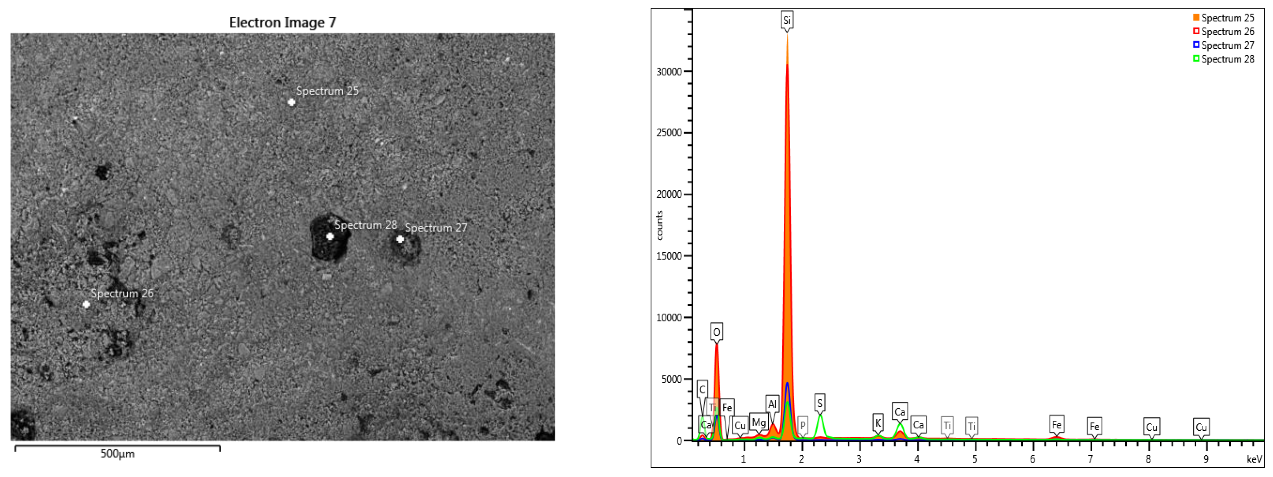 Materials 16 05257 g014 Materials 16 05257 g014