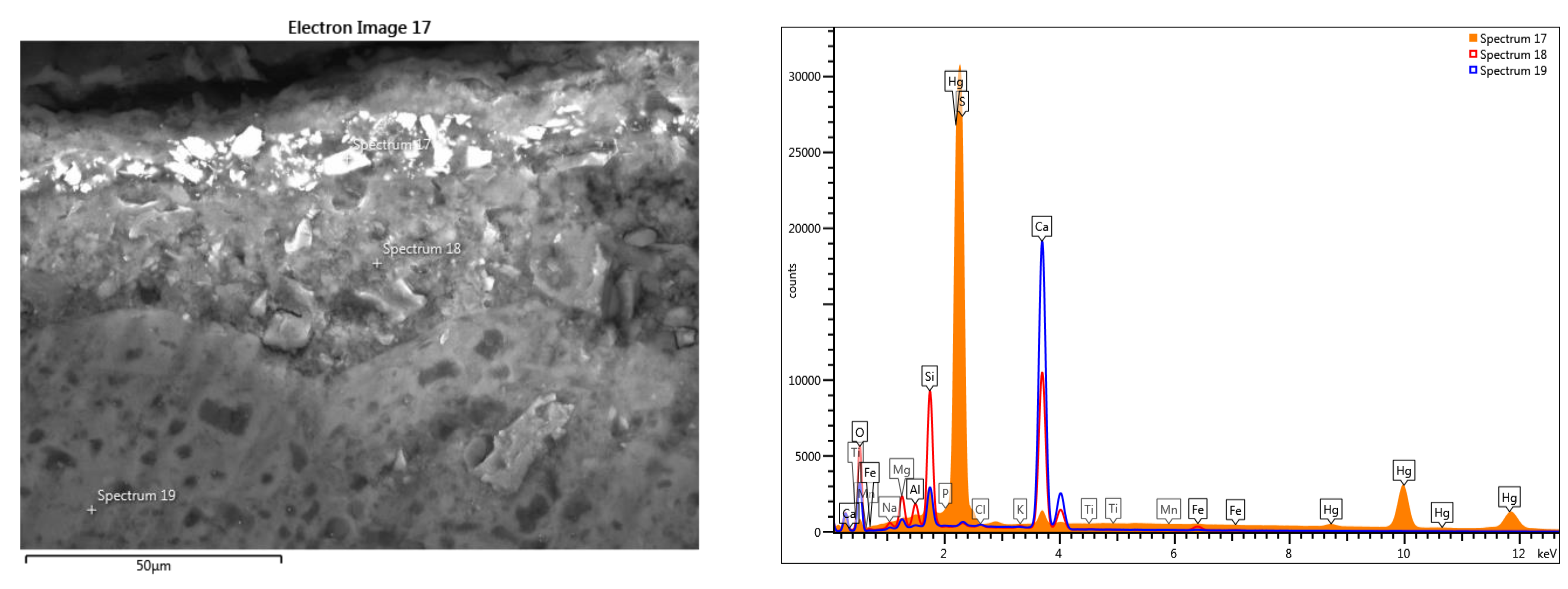 Materials 16 05257 g015 Materials 16 05257 g015