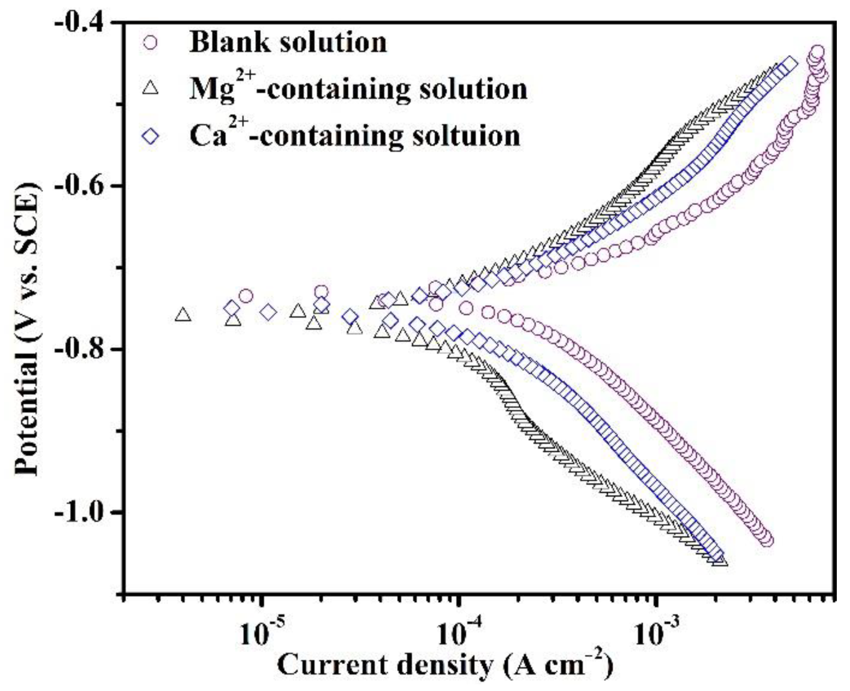 Materials 16 05258 g002 Materials 16 05258 g002