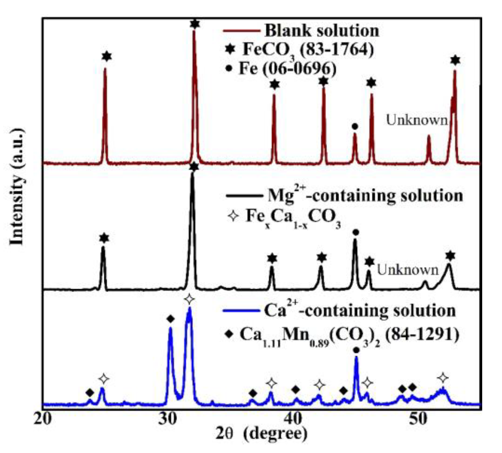 Materials 16 05258 g005 Materials 16 05258 g005