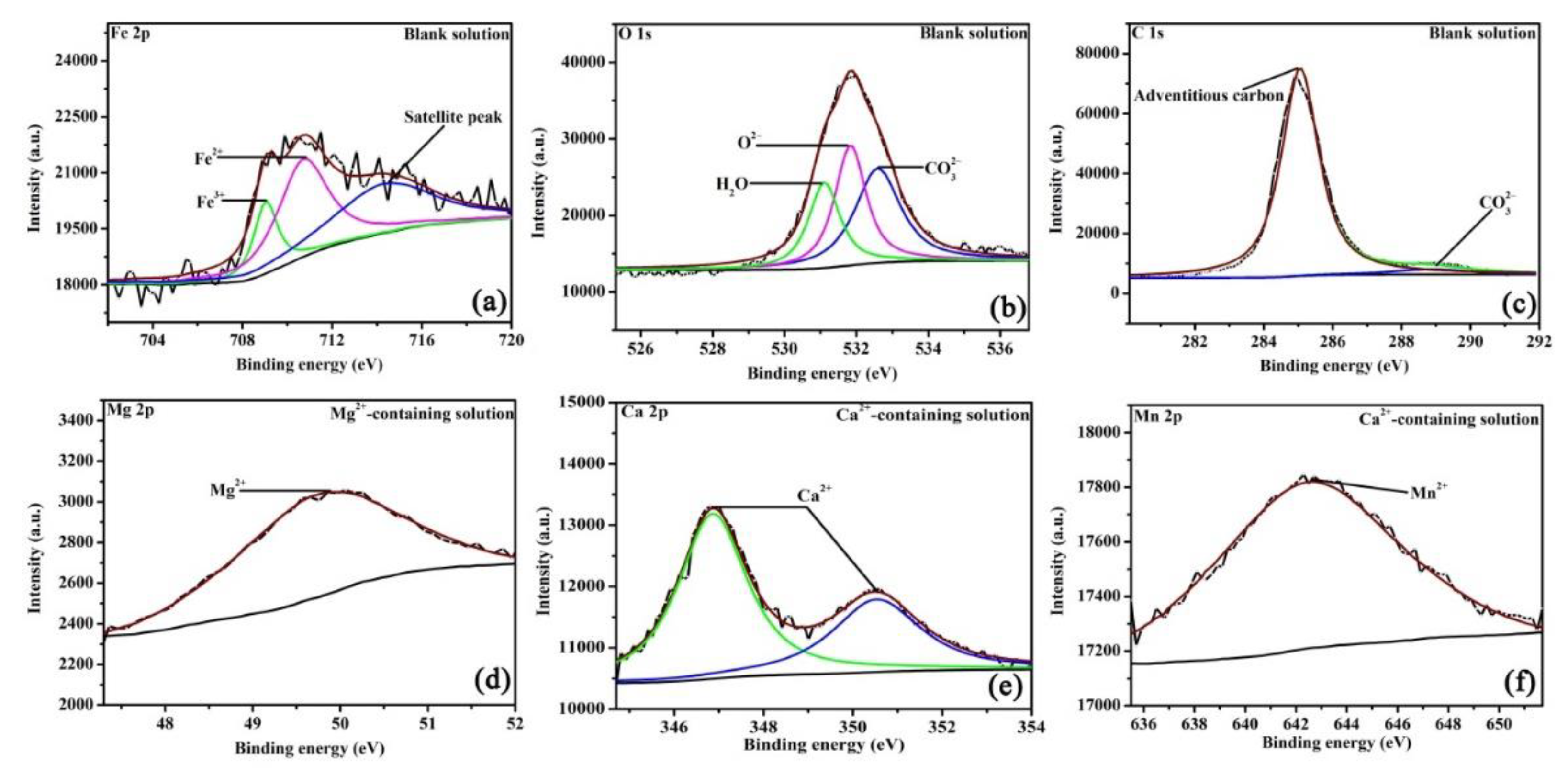 Materials 16 05258 g006 Materials 16 05258 g006