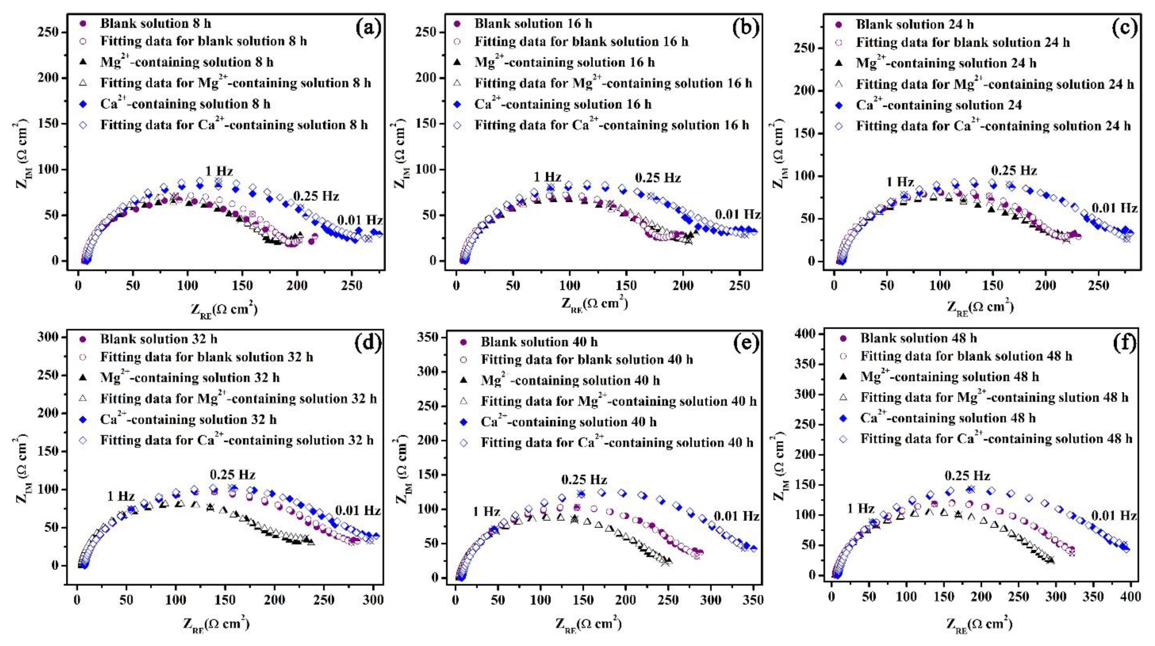 Materials 16 05258 g009 Materials 16 05258 g009