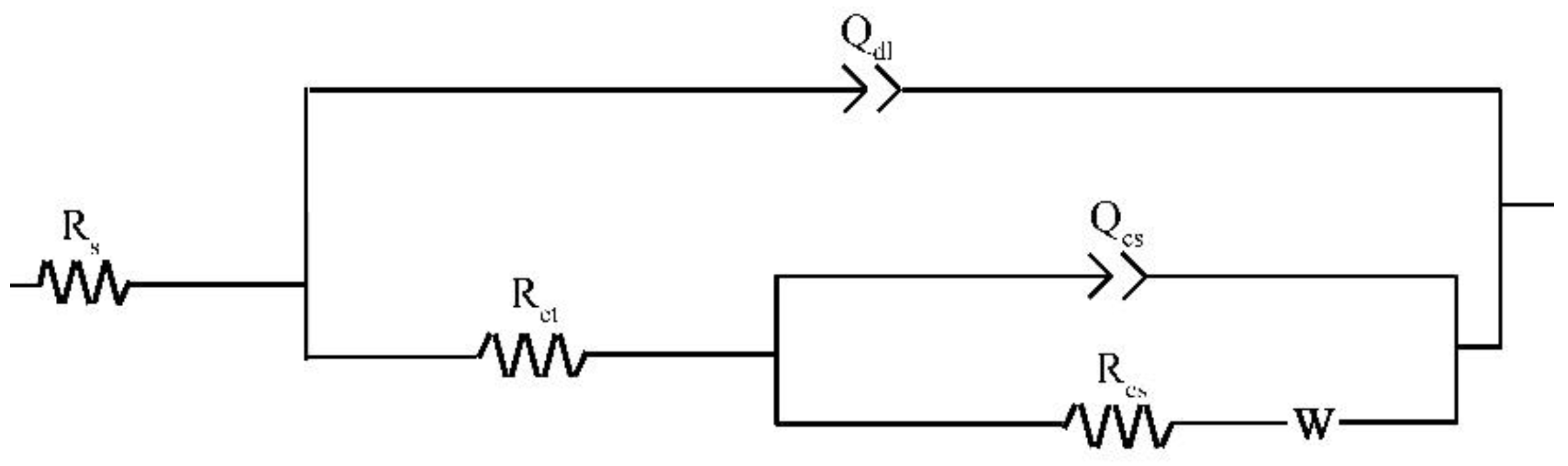 Materials 16 05258 g010 Materials 16 05258 g010