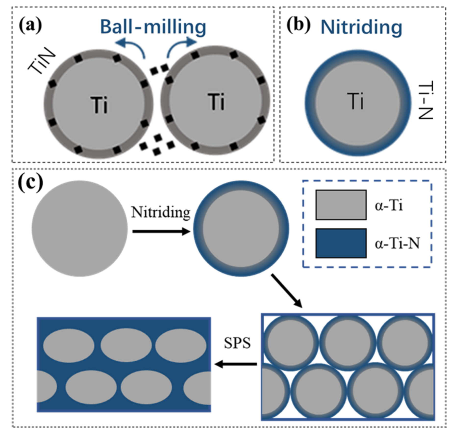 Materials 16 05259 g002