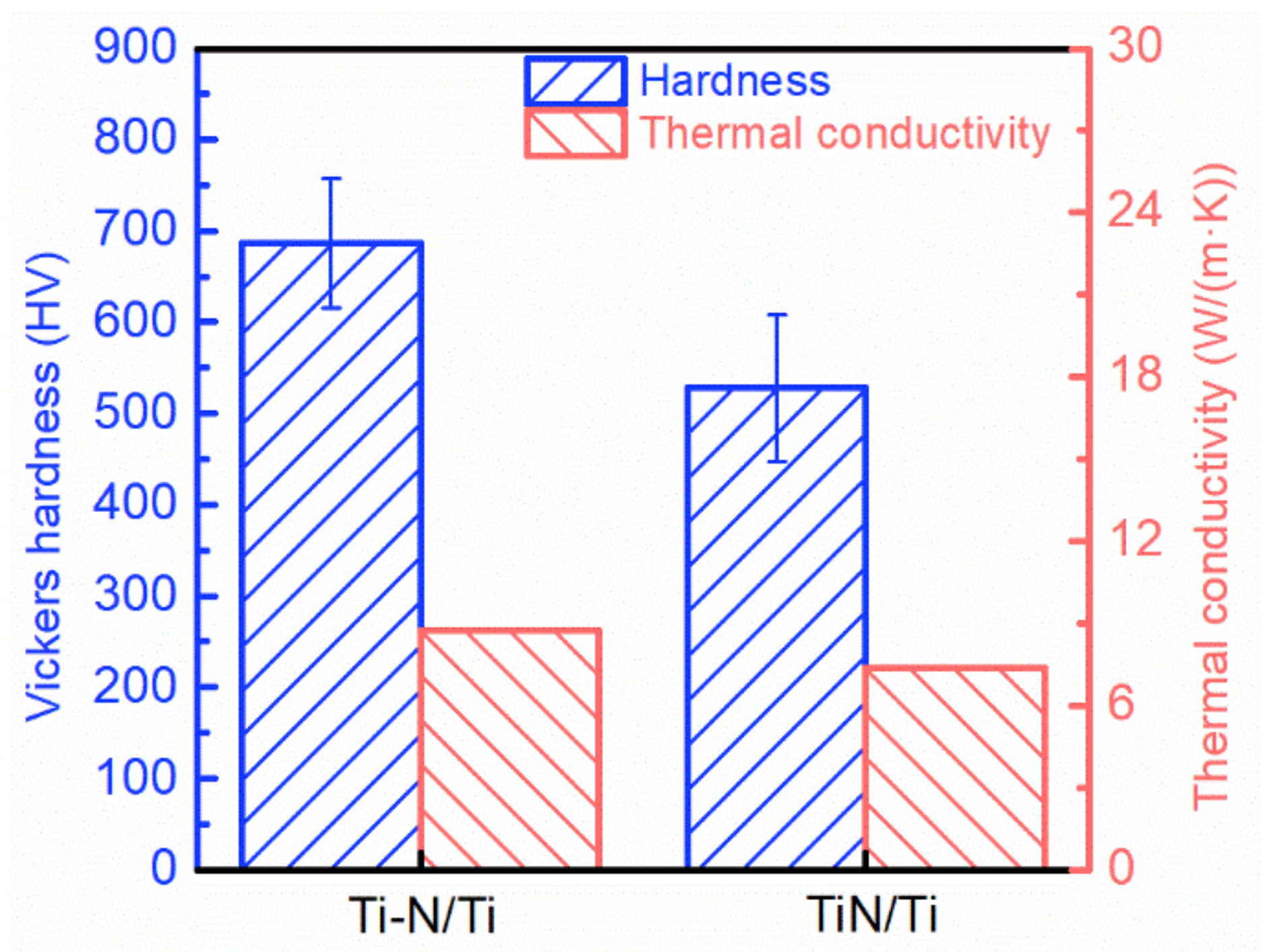 Materials 16 05259 g012