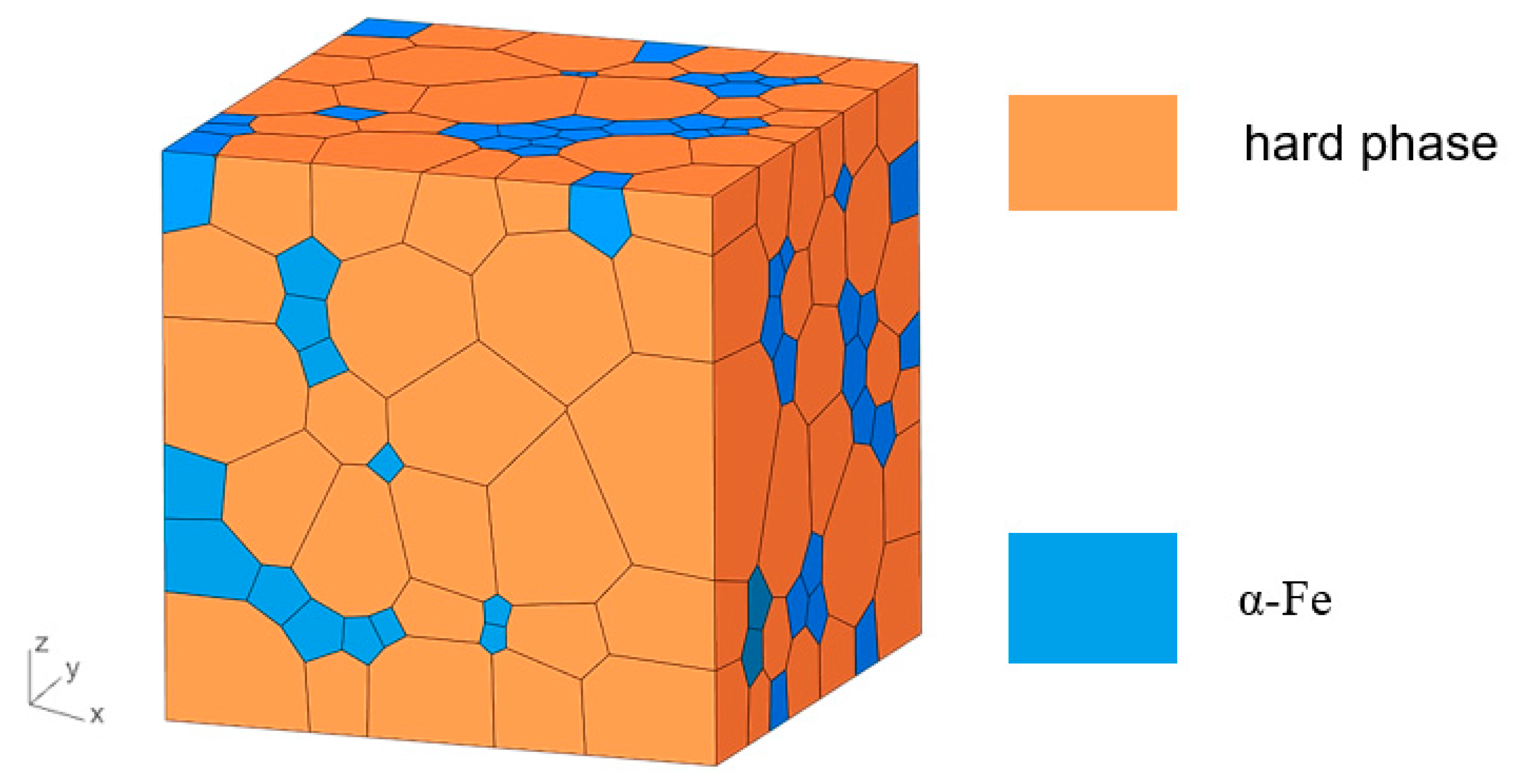 Materials 16 05260 g001