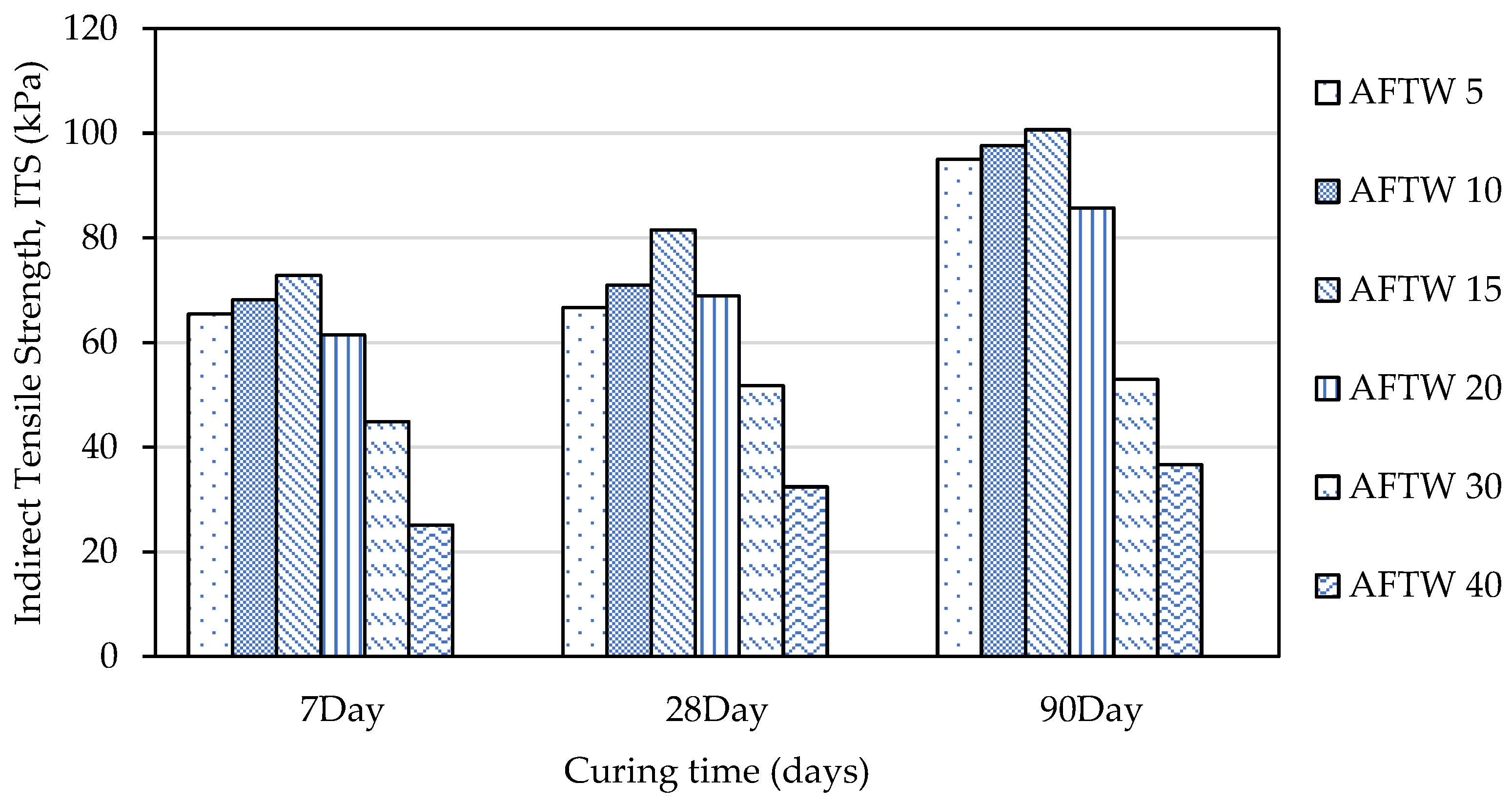 Materials 16 05261 g011 Materials 16 05261 g011