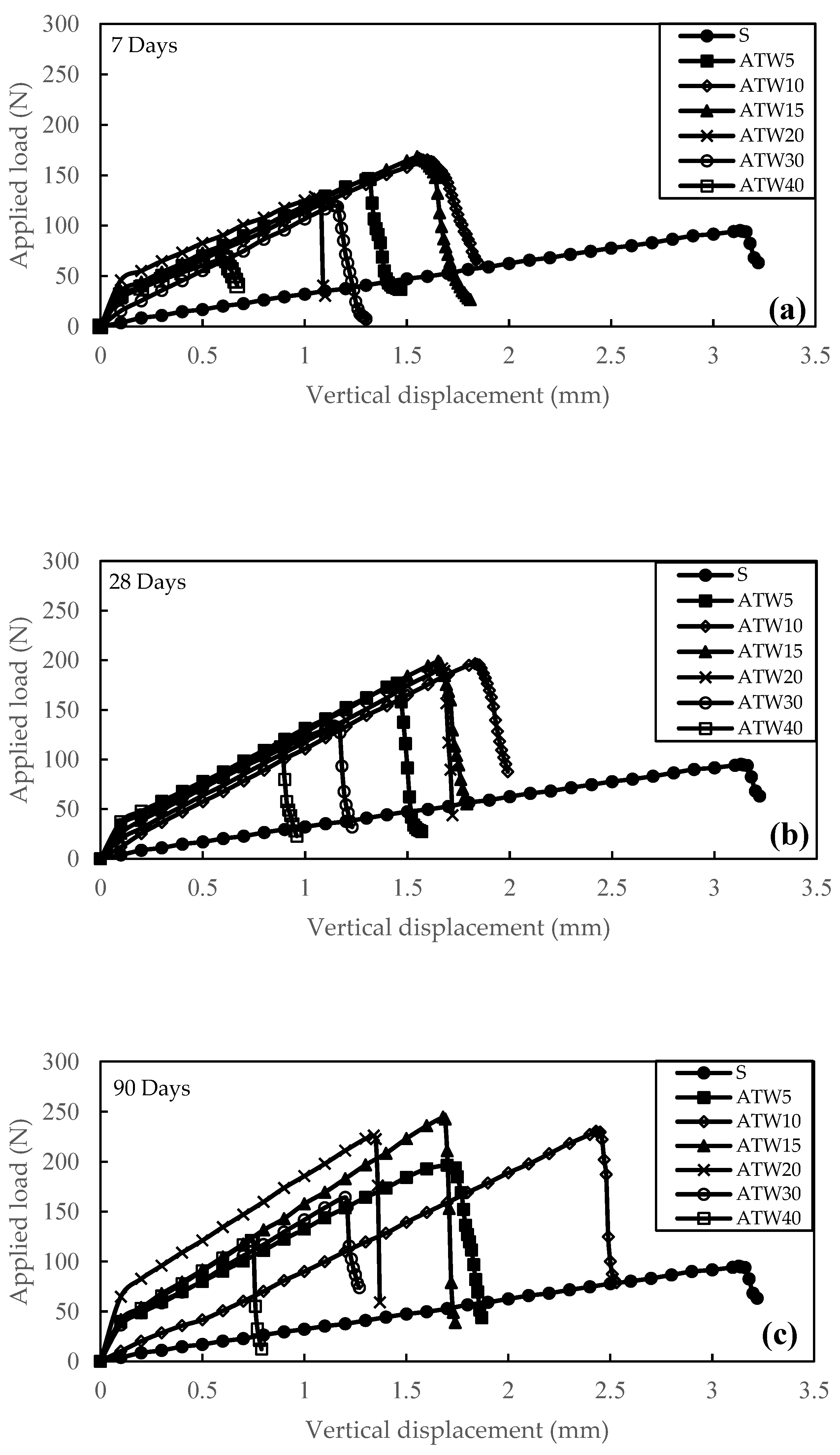 Materials 16 05261 g013 Materials 16 05261 g013