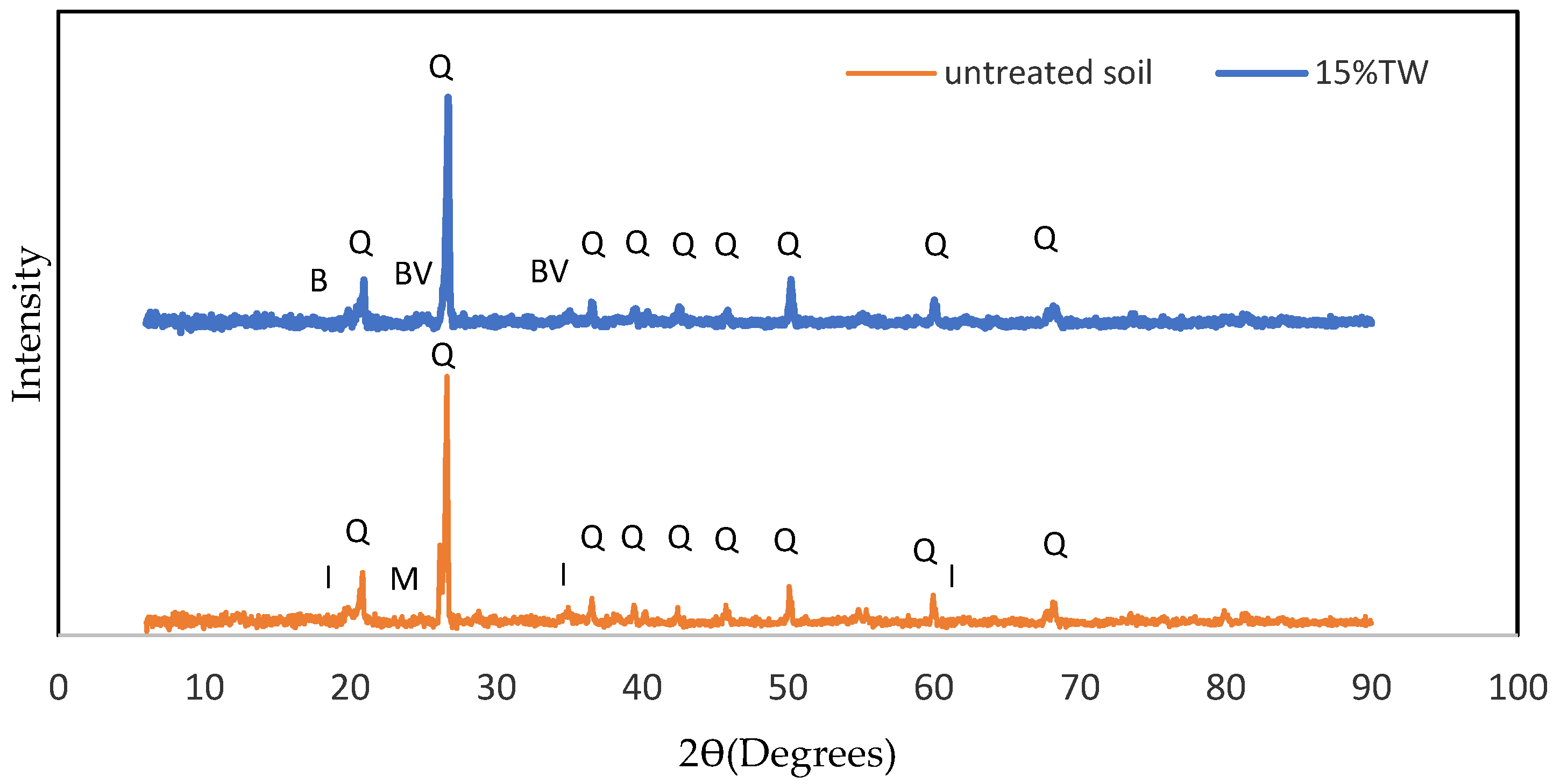 Materials 16 05261 g017 Materials 16 05261 g017