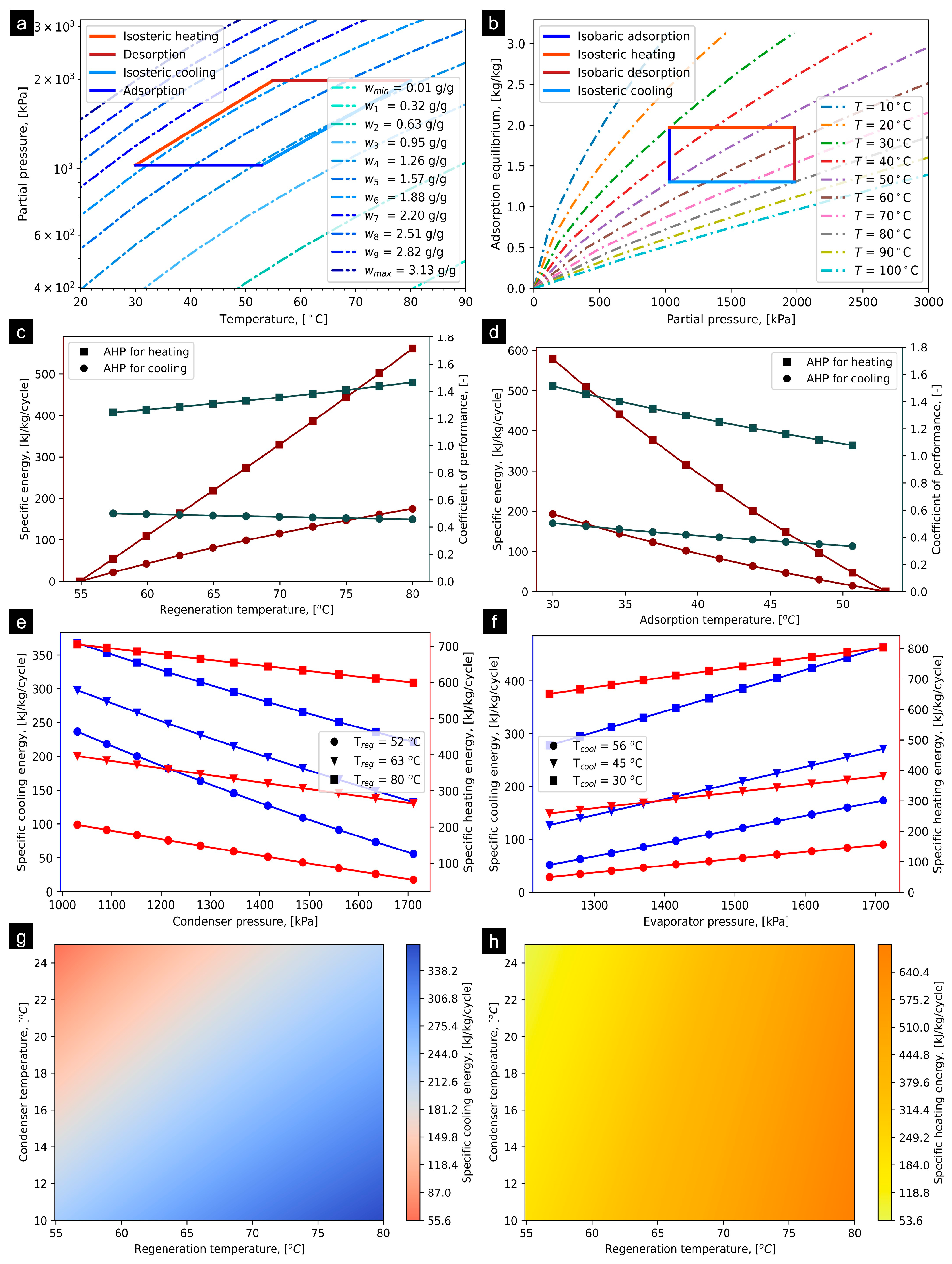 Materials 16 05262 g005 Materials 16 05262 g005