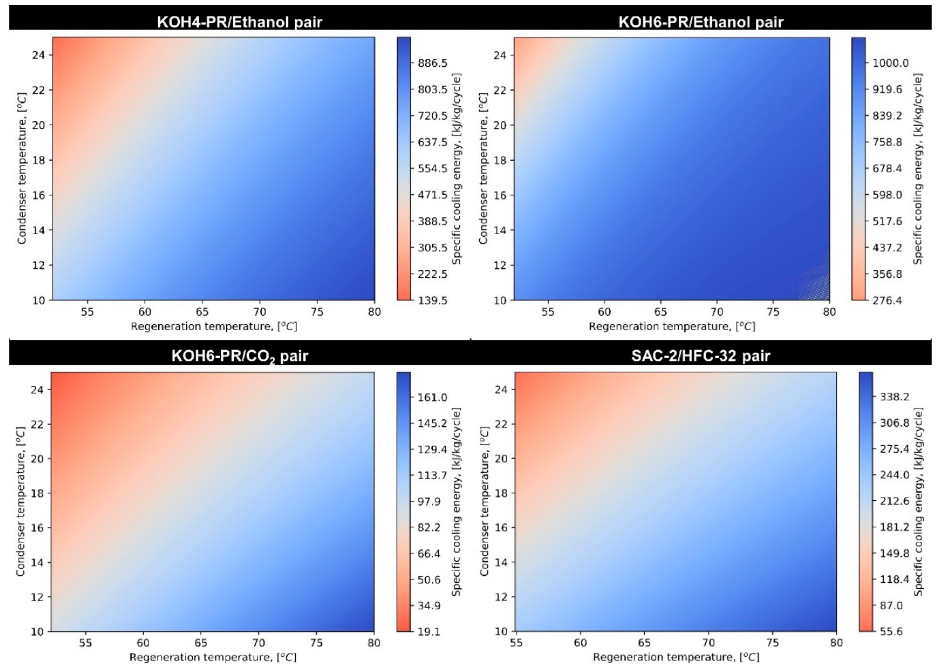 Materials 16 05262 g0a1 Materials 16 05262 g0a1