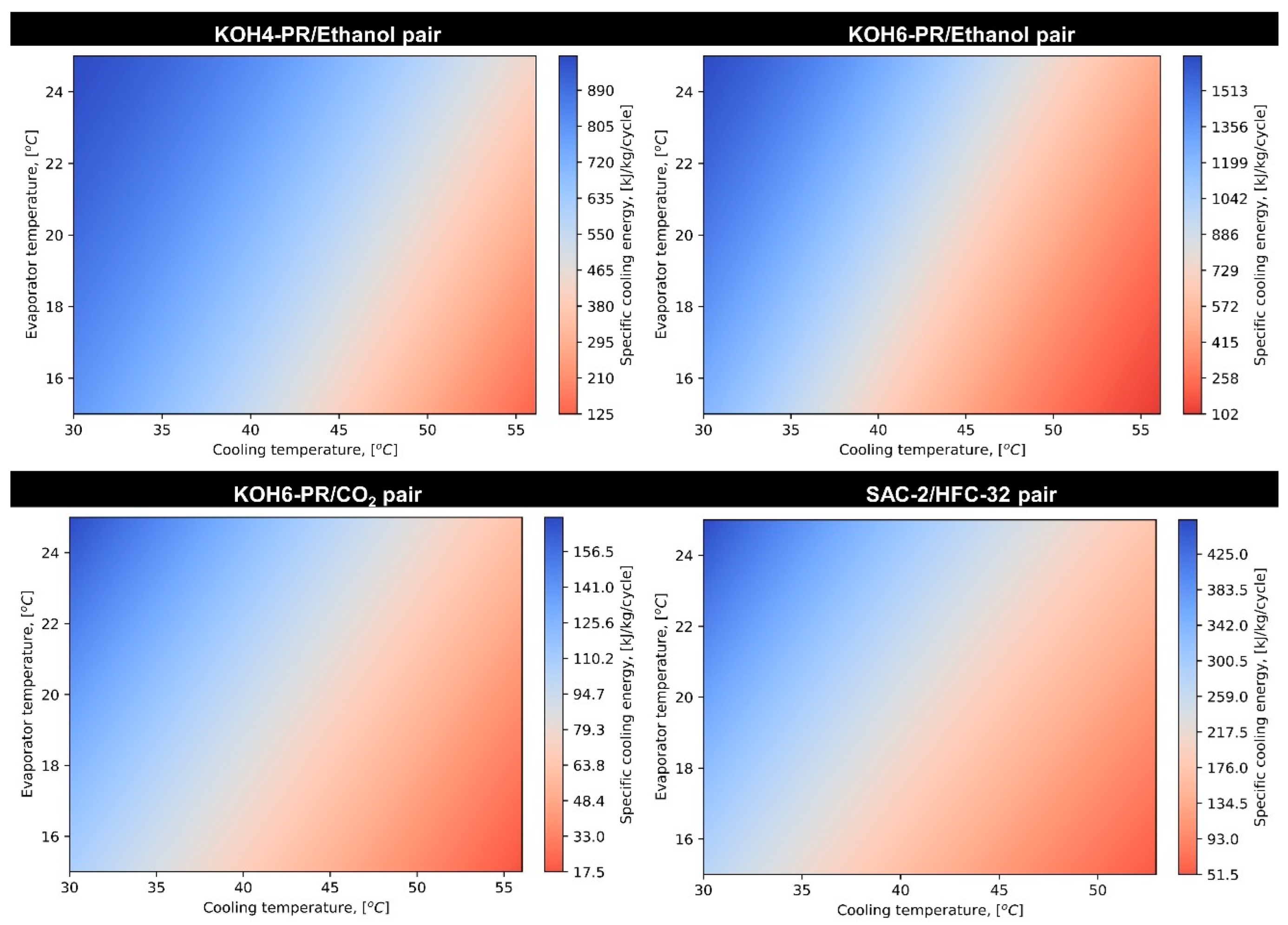 Materials 16 05262 g0a2 Materials 16 05262 g0a2