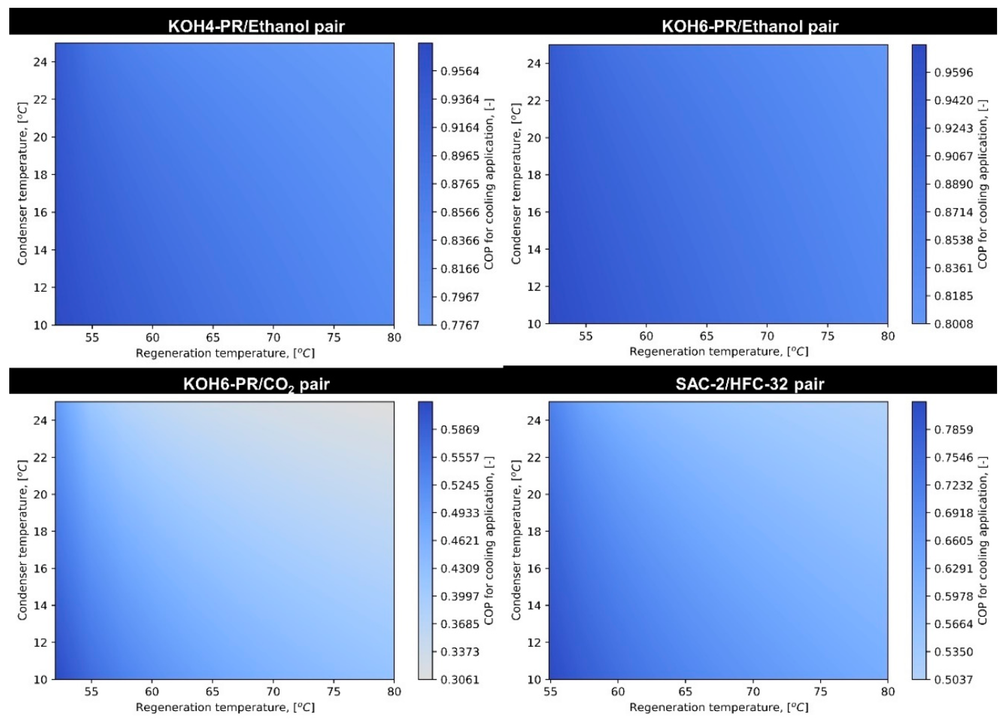 Materials 16 05262 g0a3 Materials 16 05262 g0a3