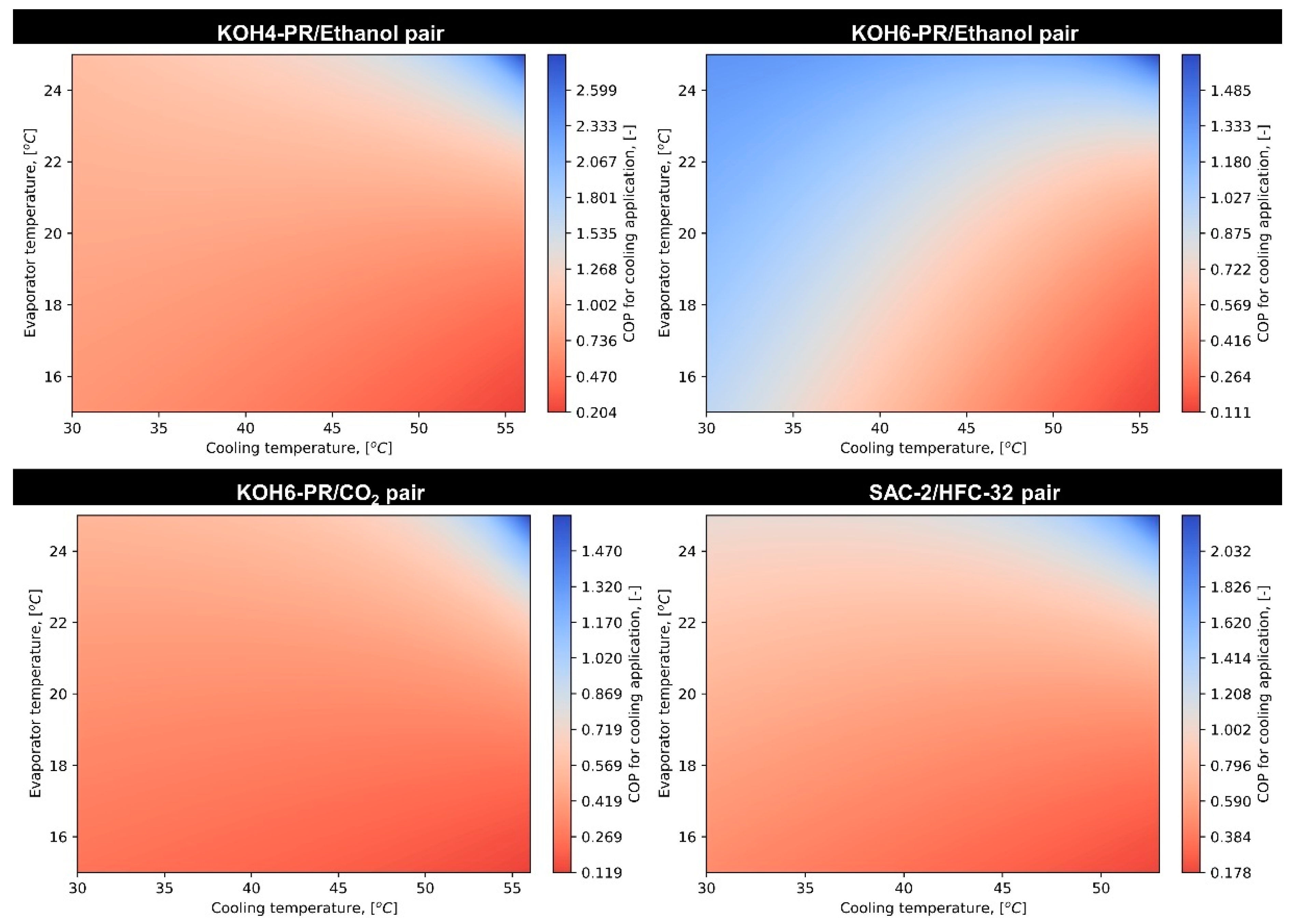 Materials 16 05262 g0a4 Materials 16 05262 g0a4