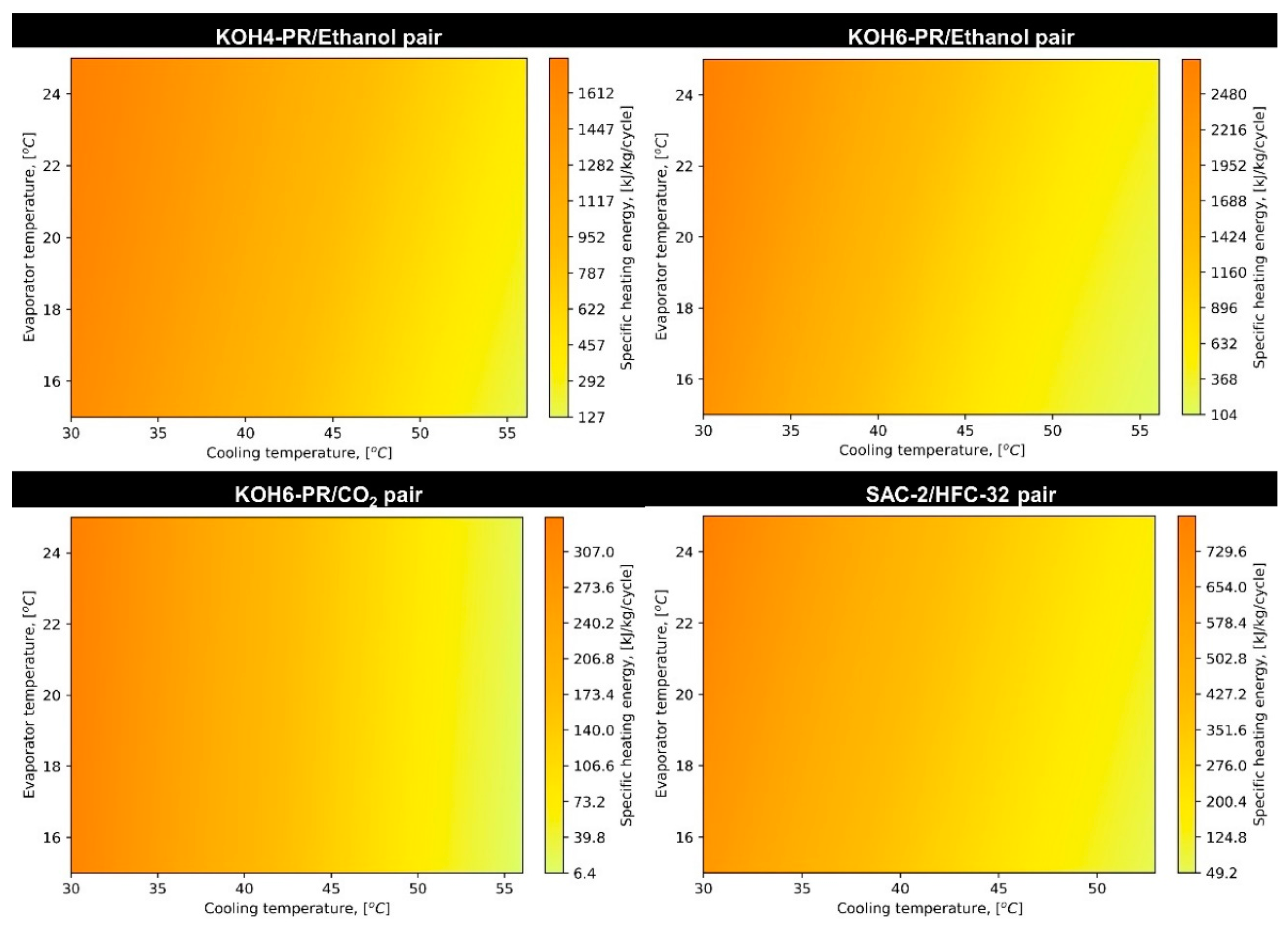 Materials 16 05262 g0a6 Materials 16 05262 g0a6