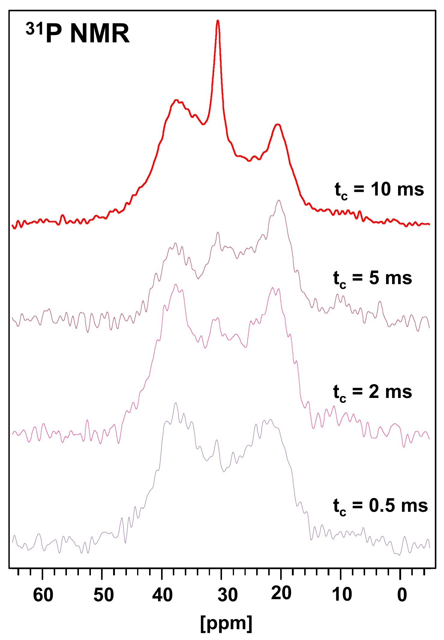 Materials 16 05263 g004 Materials 16 05263 g004