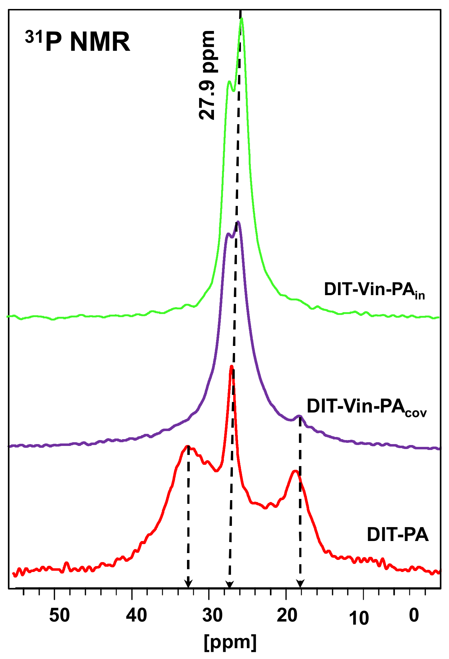 Materials 16 05263 g005 Materials 16 05263 g005