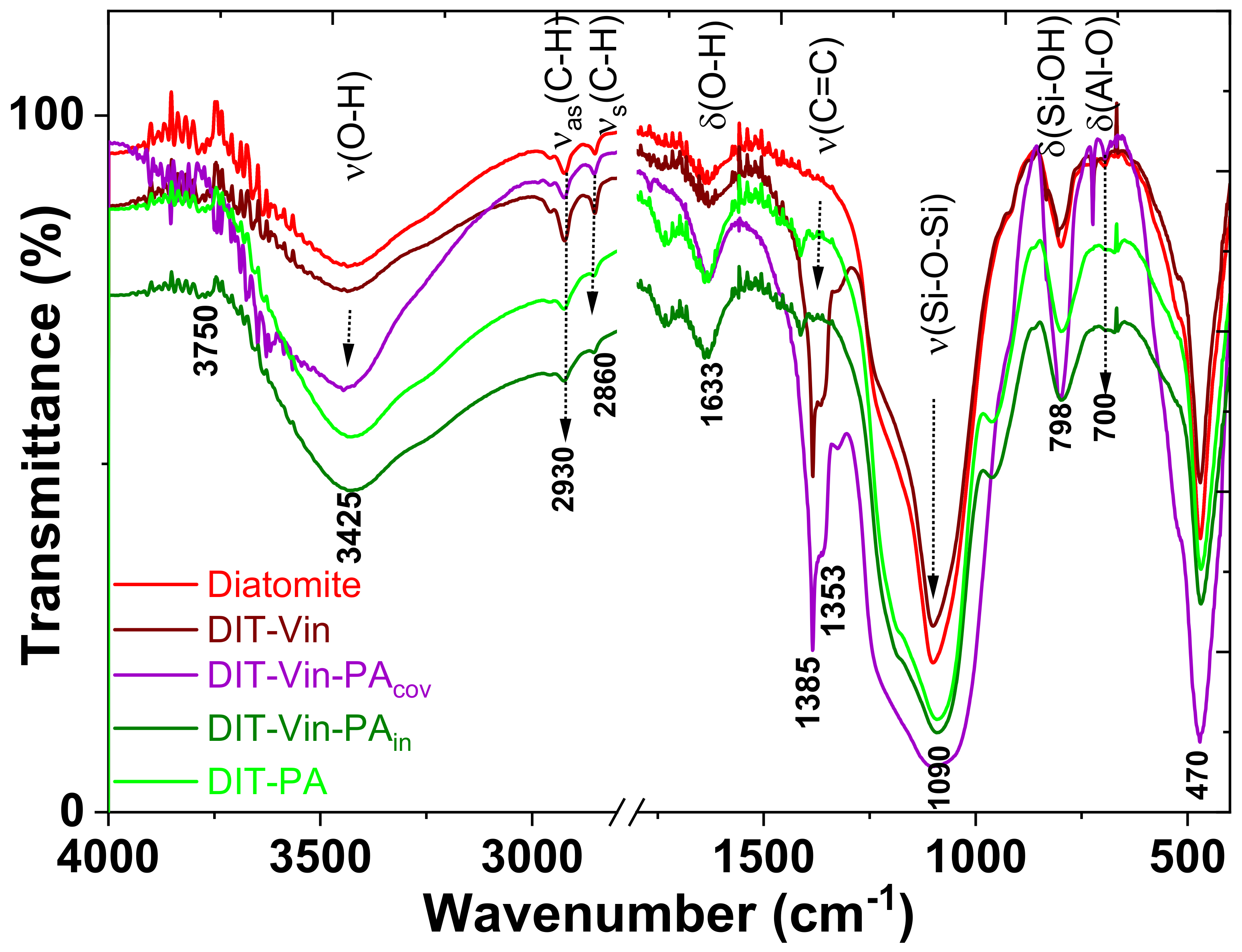 Materials 16 05263 g006 Materials 16 05263 g006
