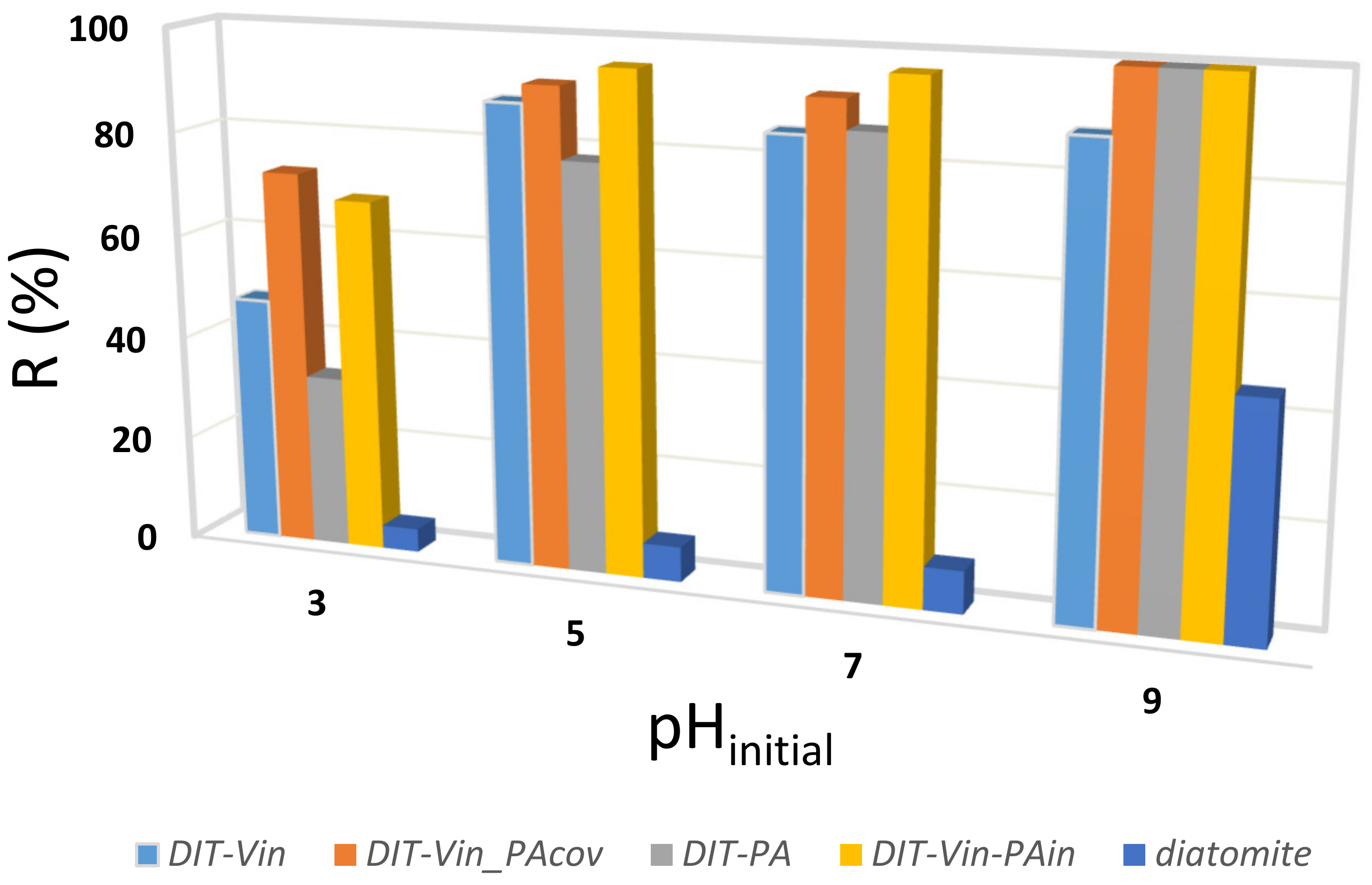 Materials 16 05263 g009 Materials 16 05263 g009
