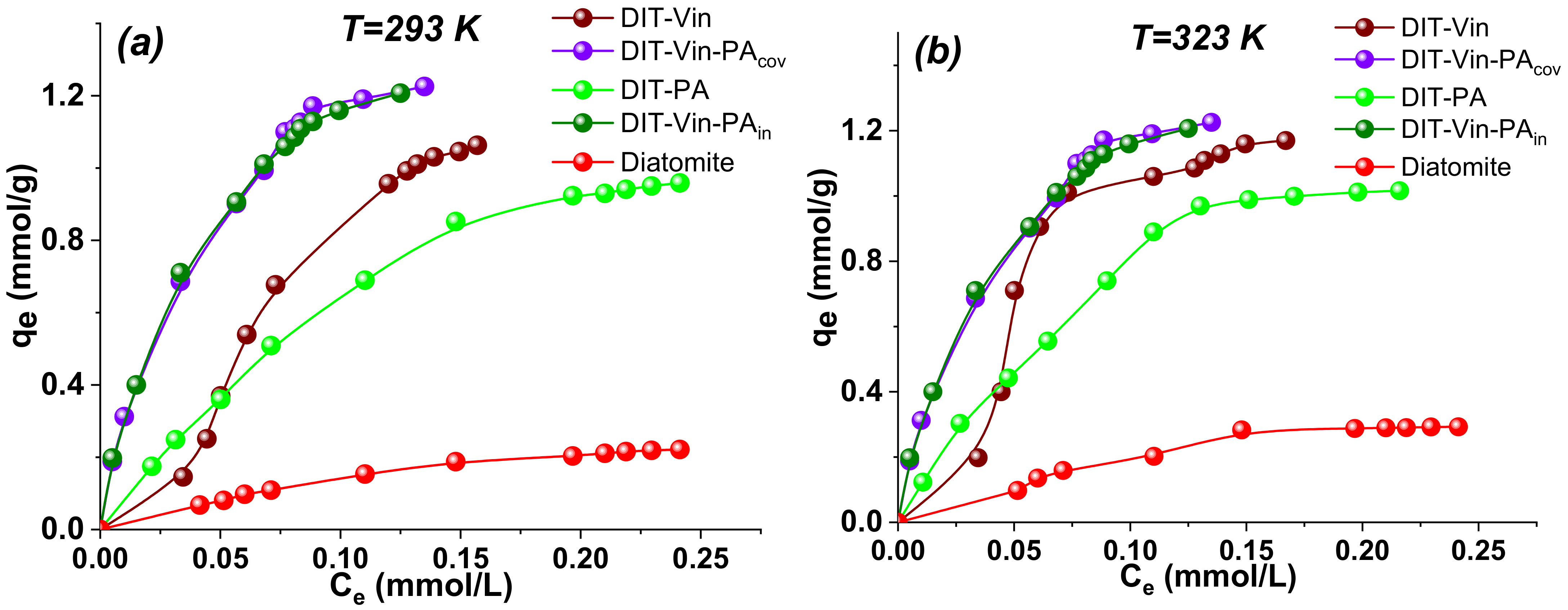 Materials 16 05263 g012 Materials 16 05263 g012