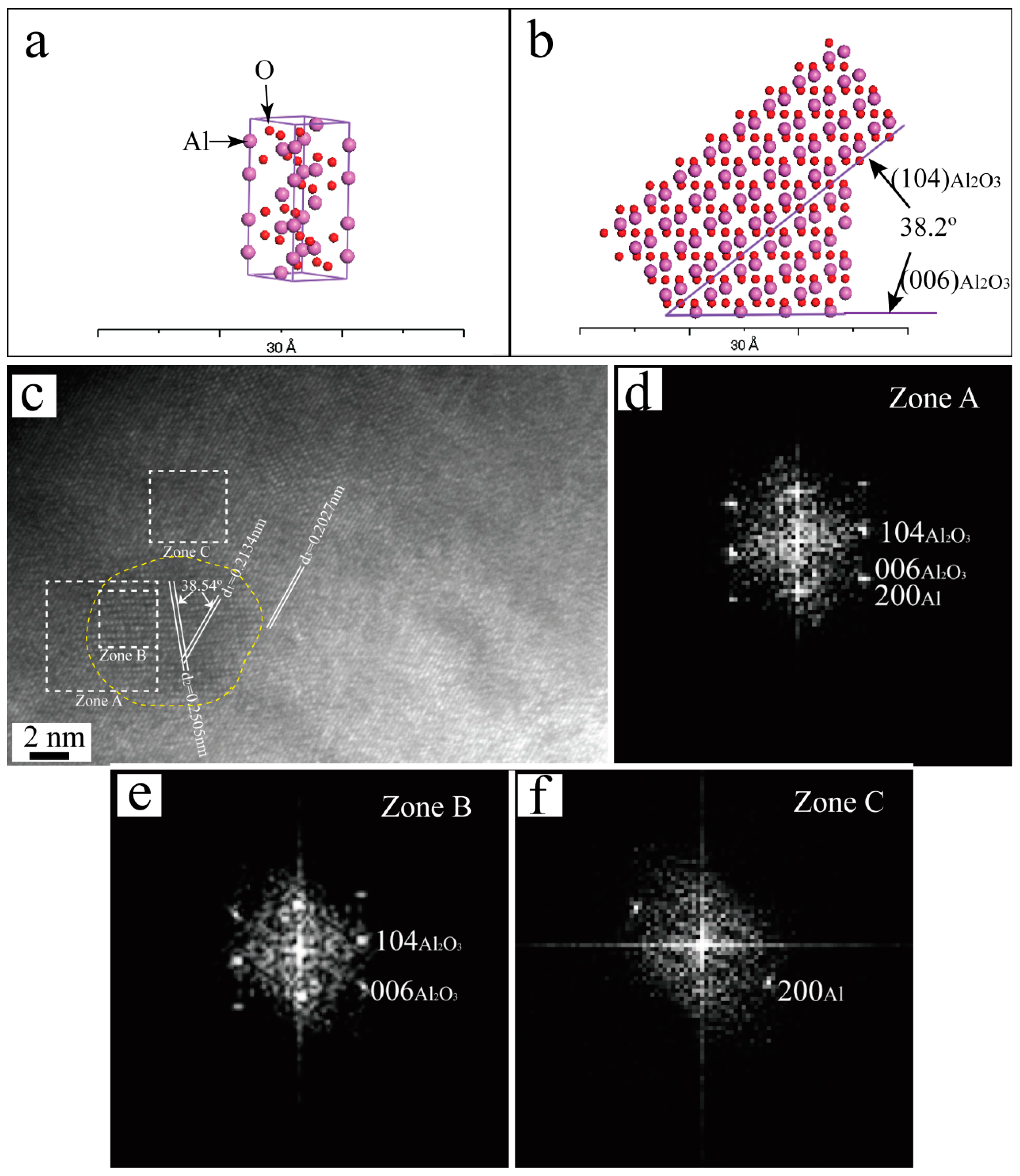Materials 16 05264 g005 Materials 16 05264 g005