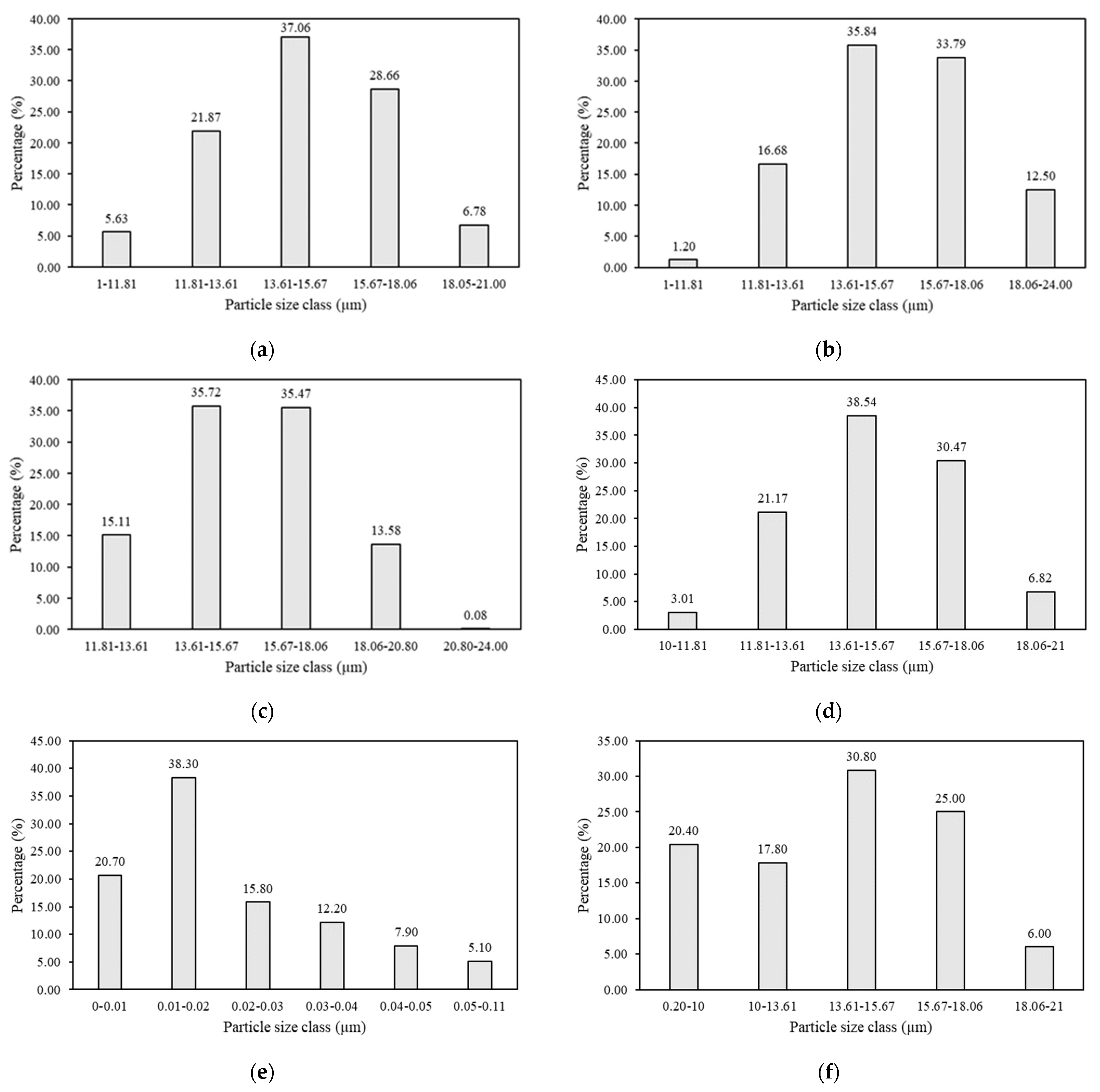 Materials 16 05266 g002 Materials 16 05266 g002