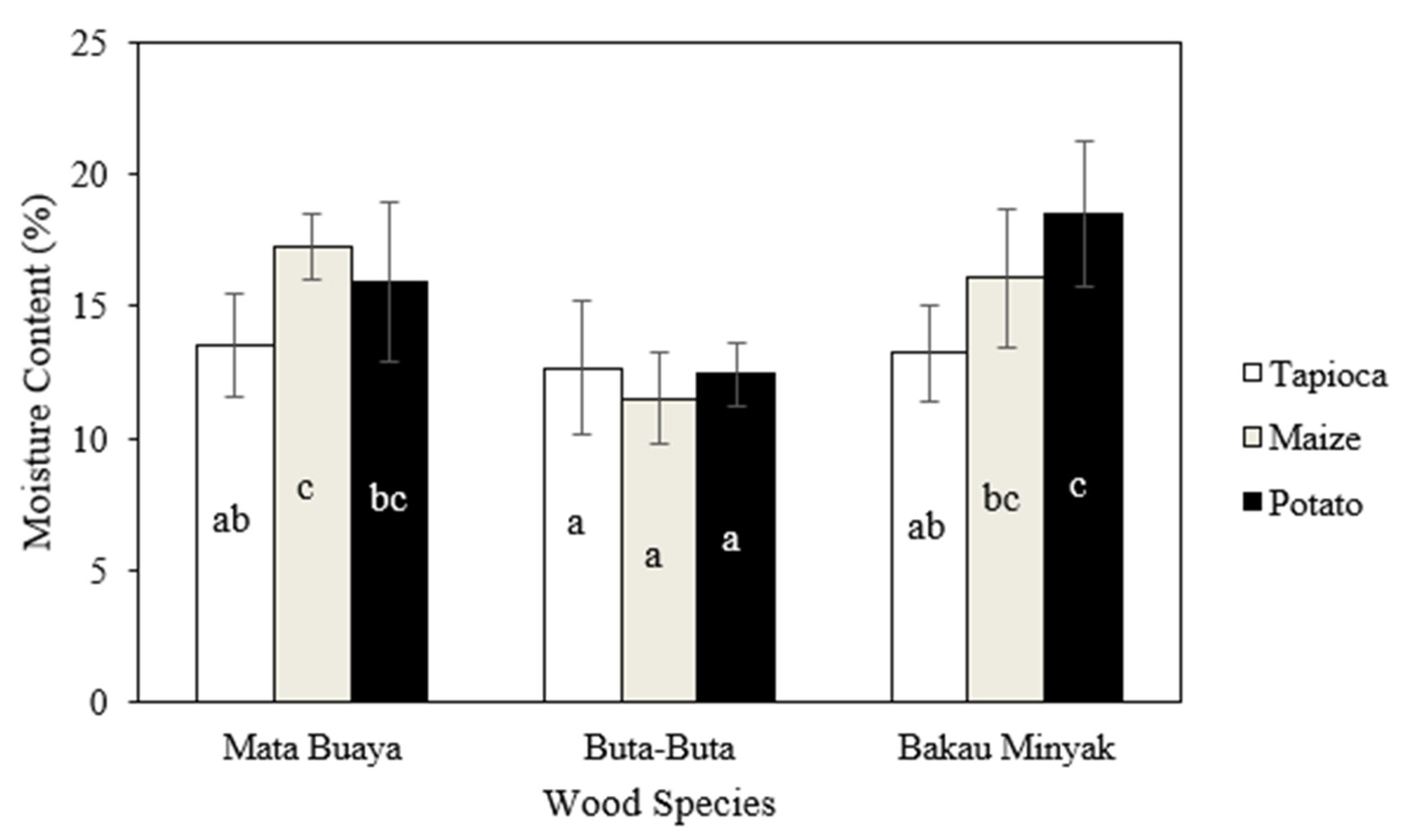Materials 16 05266 g003 Materials 16 05266 g003